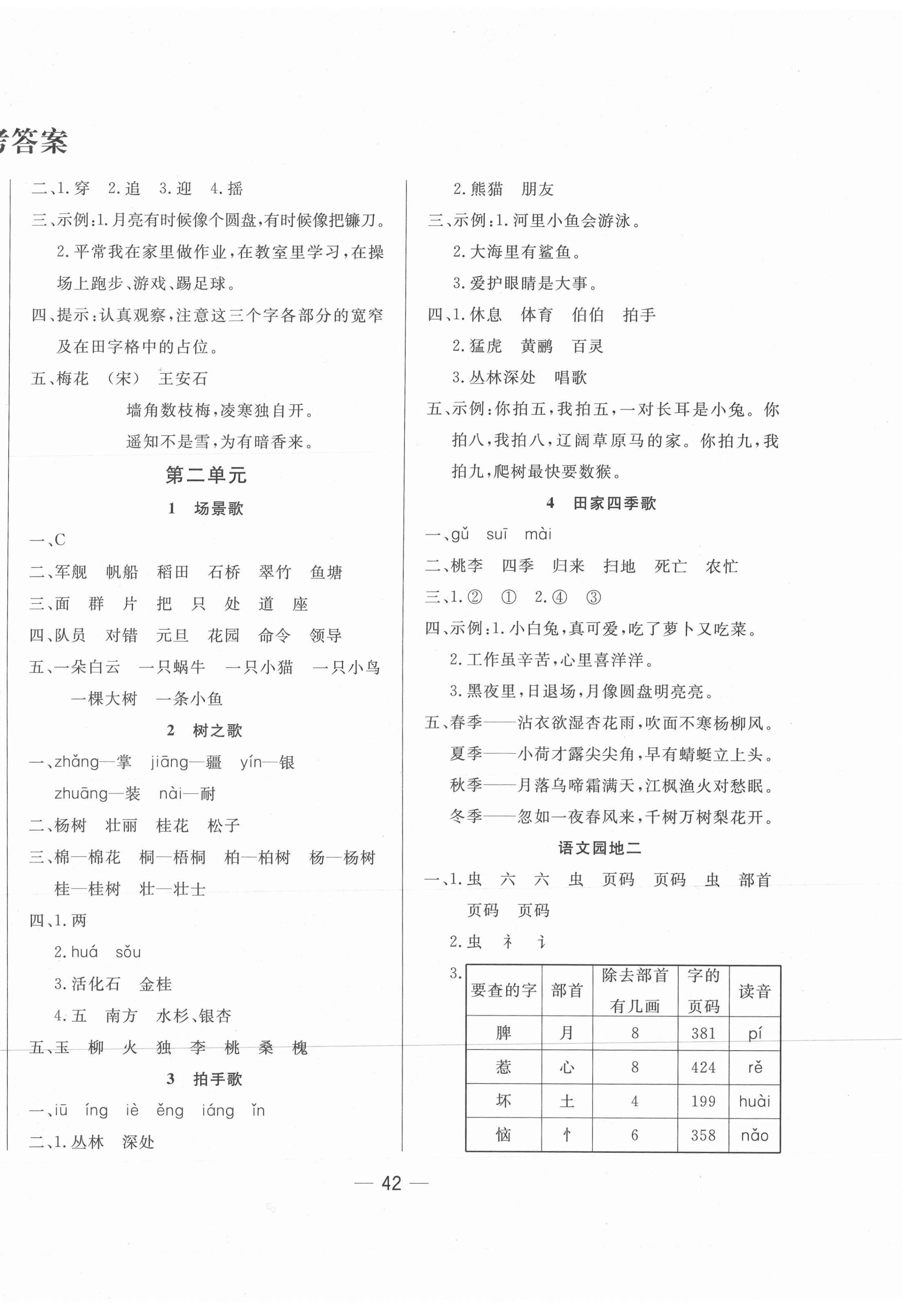 2020年新动力黄冈新课堂二年级语文上册人教版 参考答案第2页