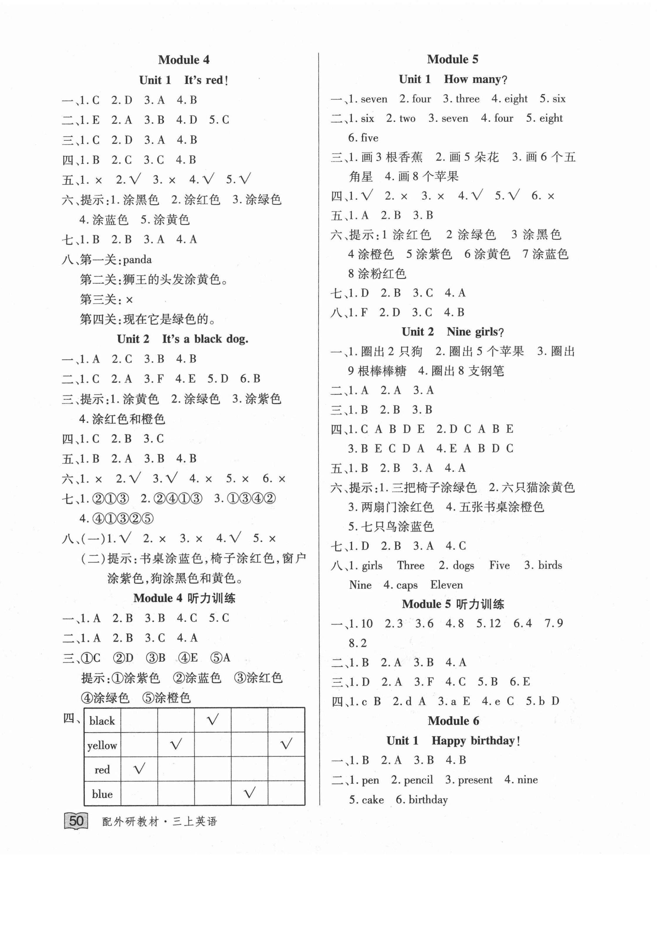 2020年花兒與星星三年級英語上冊外研版 第2頁