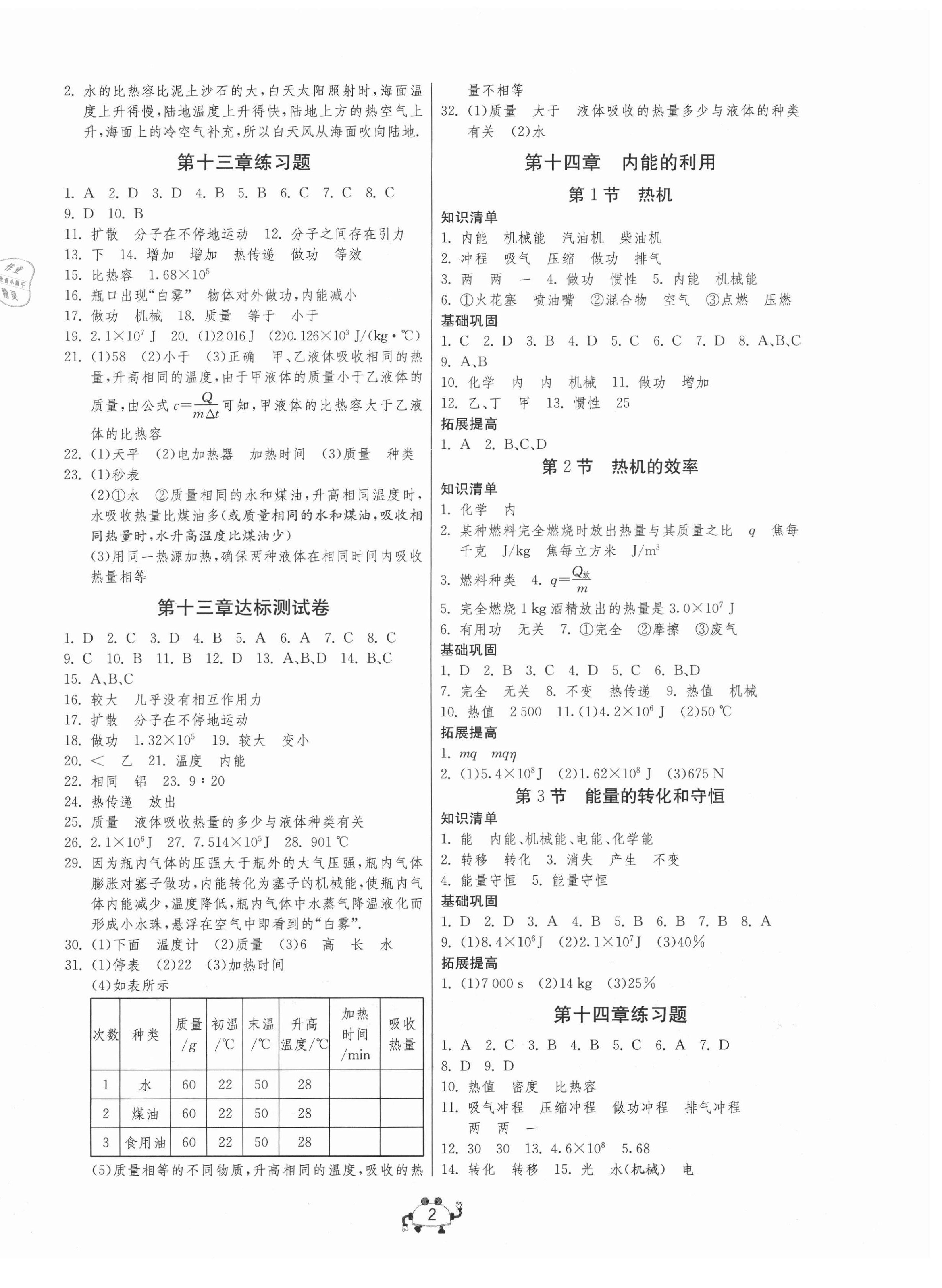 2020年中考榮耀課時訓練九年級物理上冊人教版 第2頁