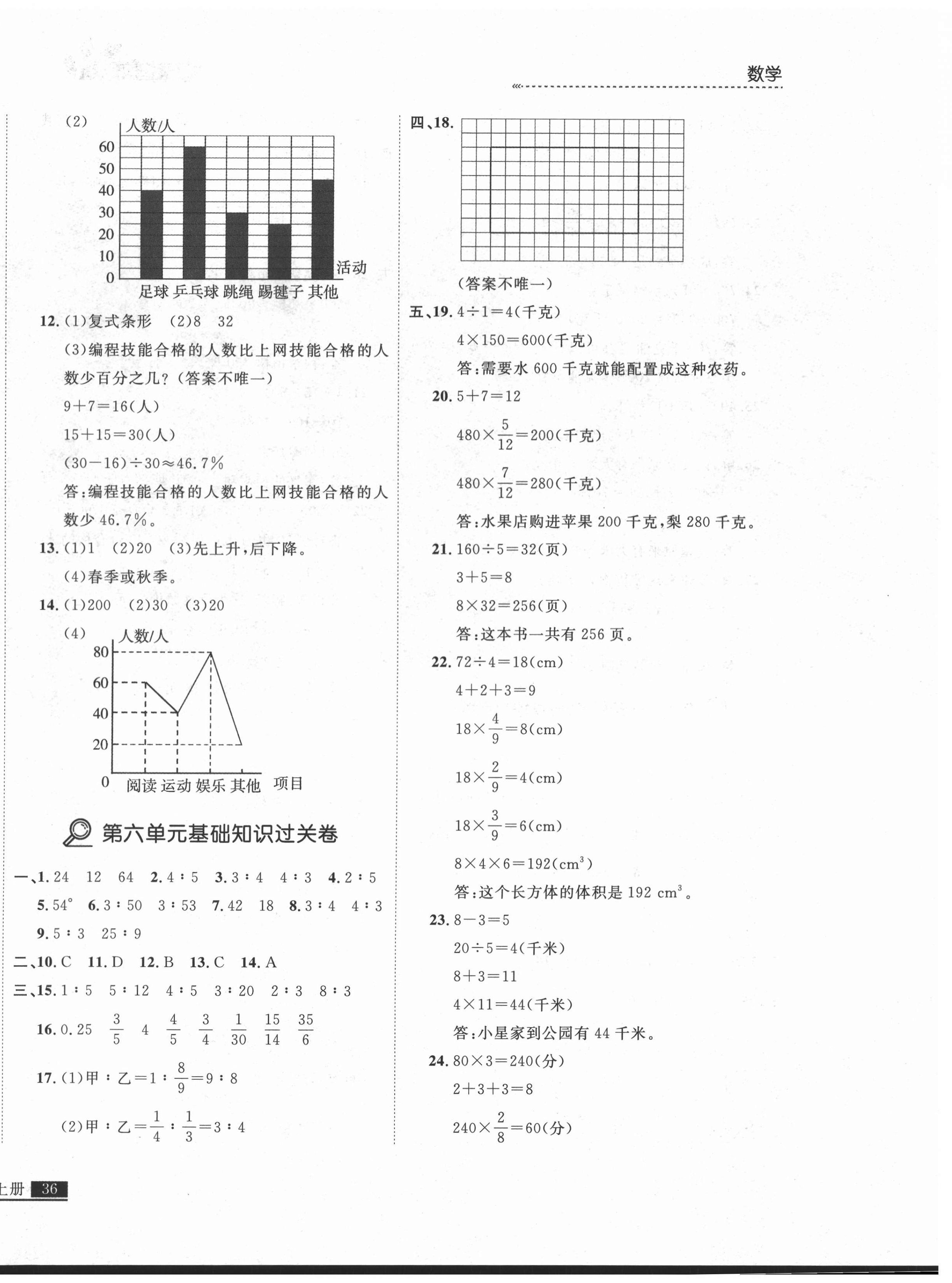 2020年培優(yōu)計(jì)劃六年級數(shù)學(xué)上冊北師大版延邊大學(xué)出版社 第8頁