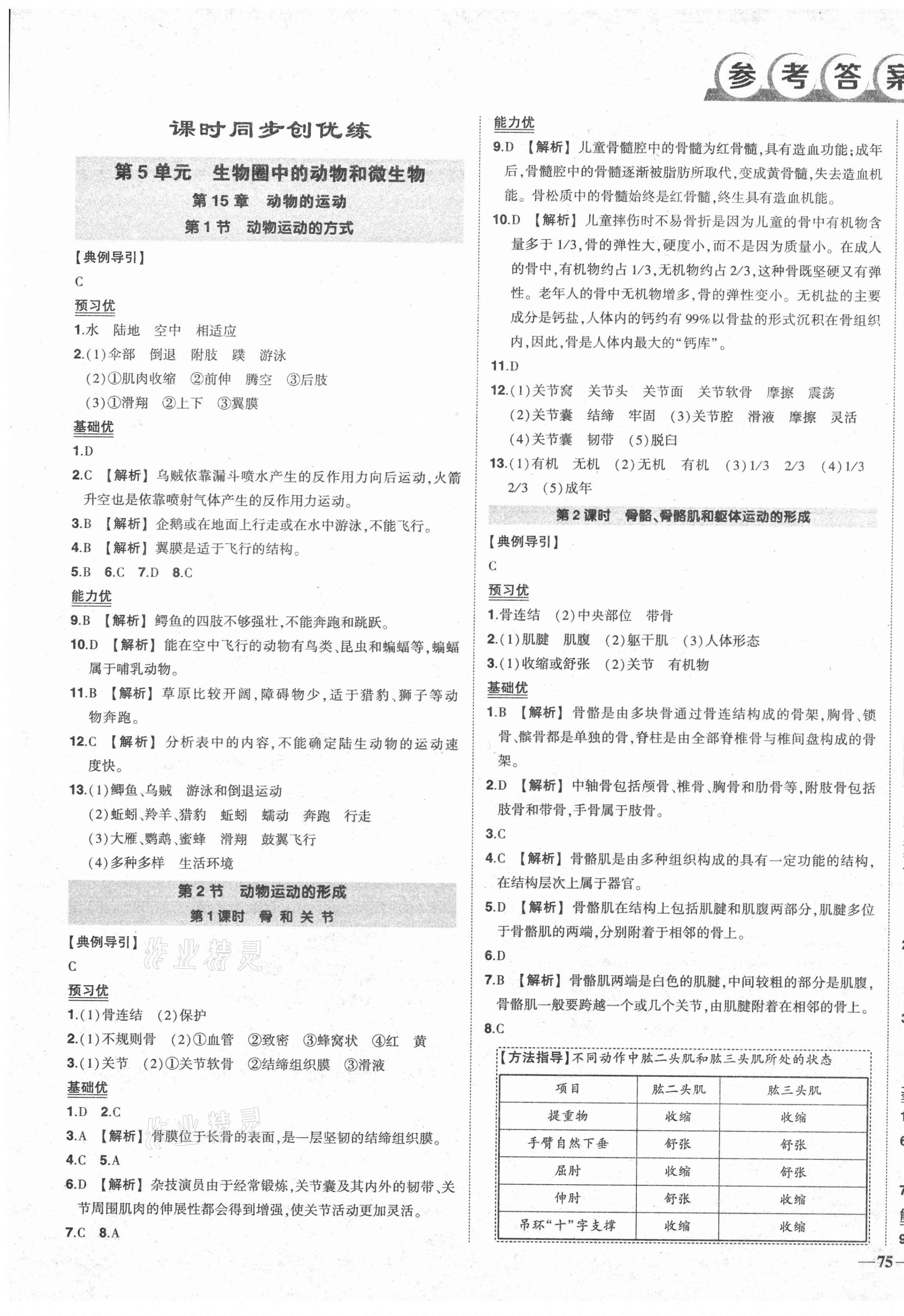 2020年状元成才路创优作业八年级生物上册北师大版 第1页