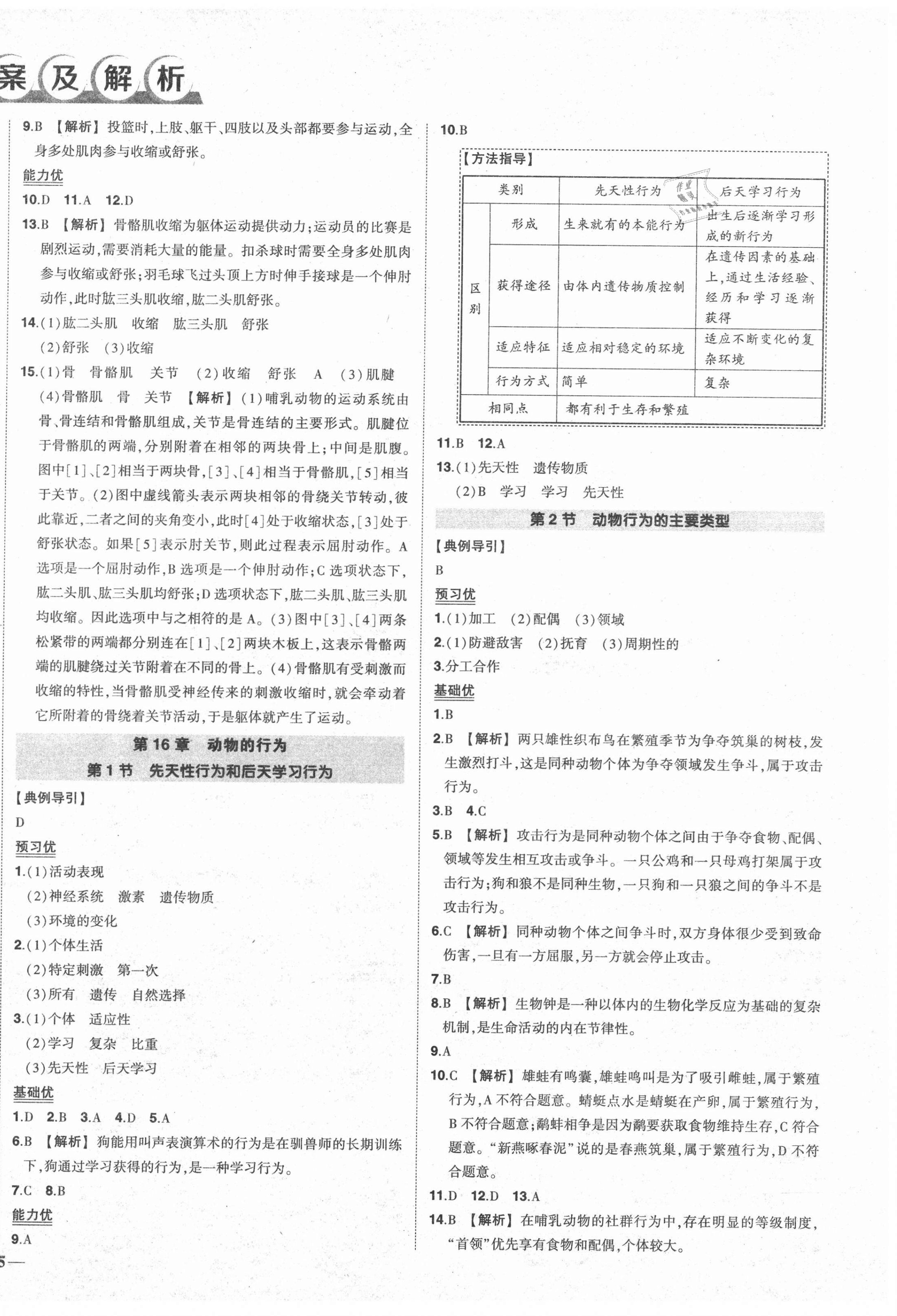 2020年状元成才路创优作业八年级生物上册北师大版 第2页