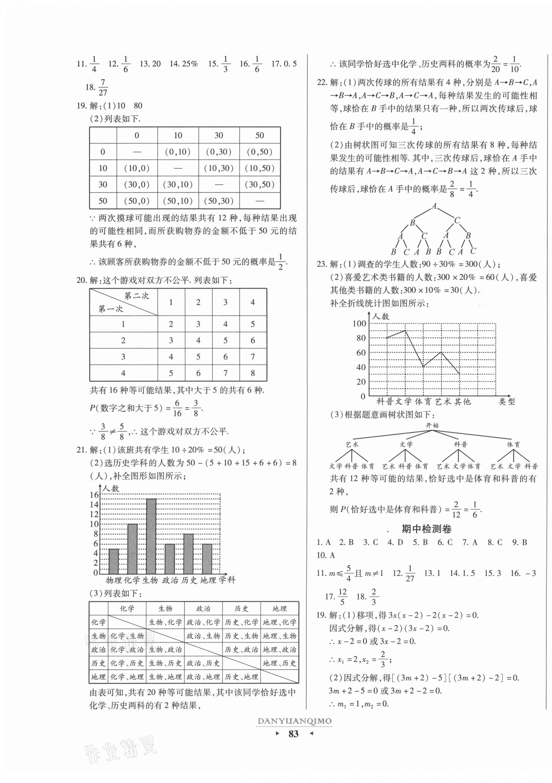 2020年全程考评一卷通九年级数学全一册北师大版 第3页