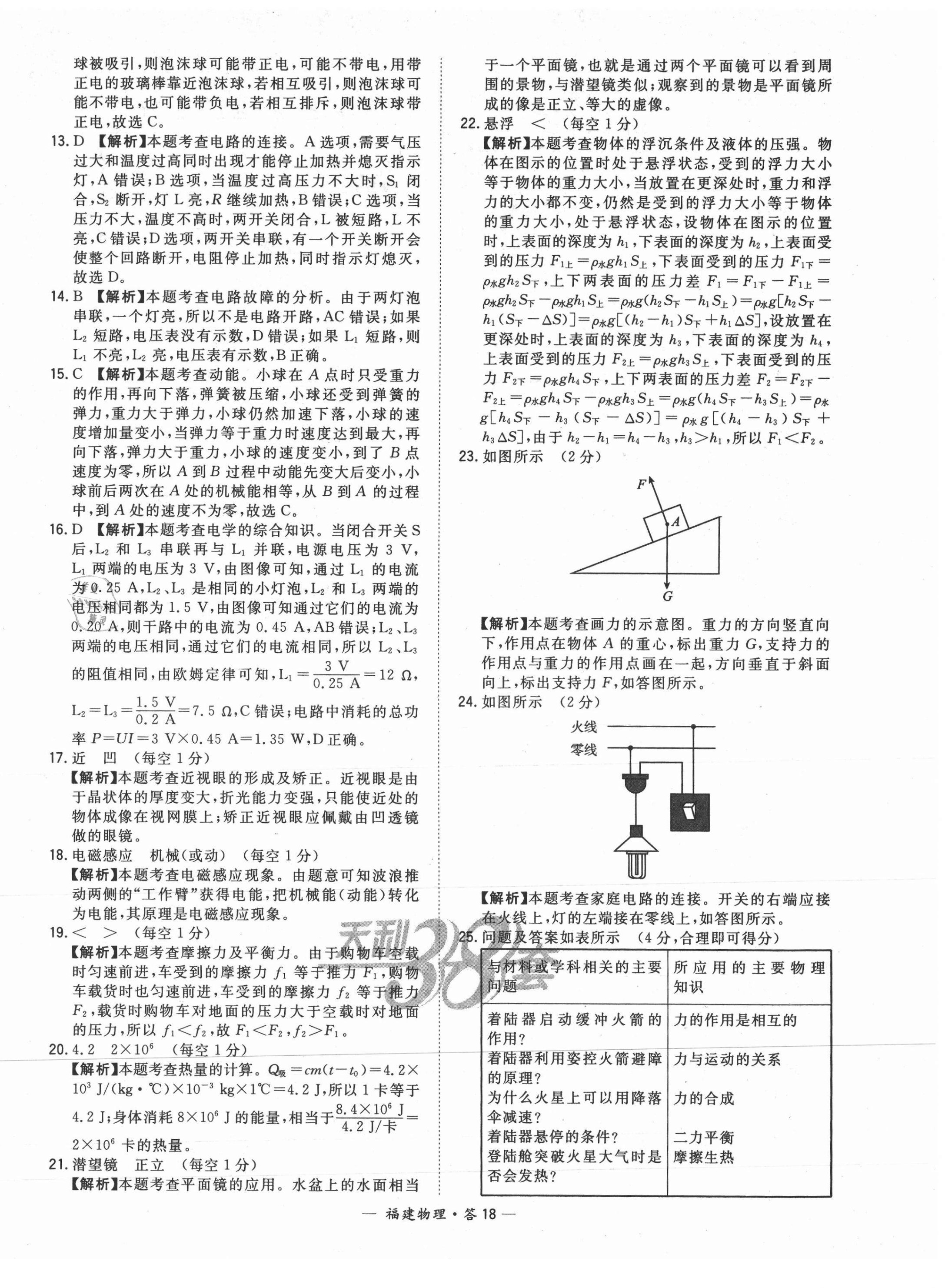 2021年天利38套中考試題精選物理福建專版 第18頁