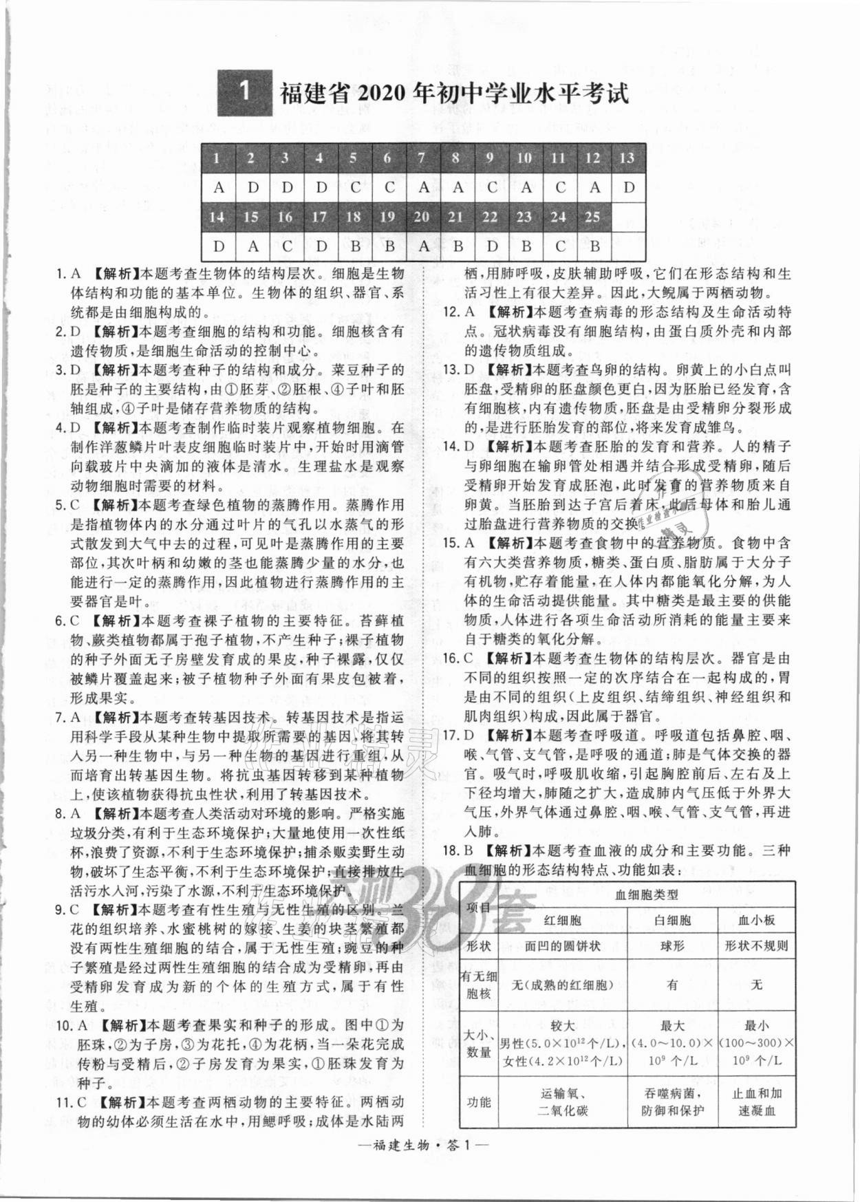 2021年天利38套中考試題精選生物福建專版 參考答案第1頁