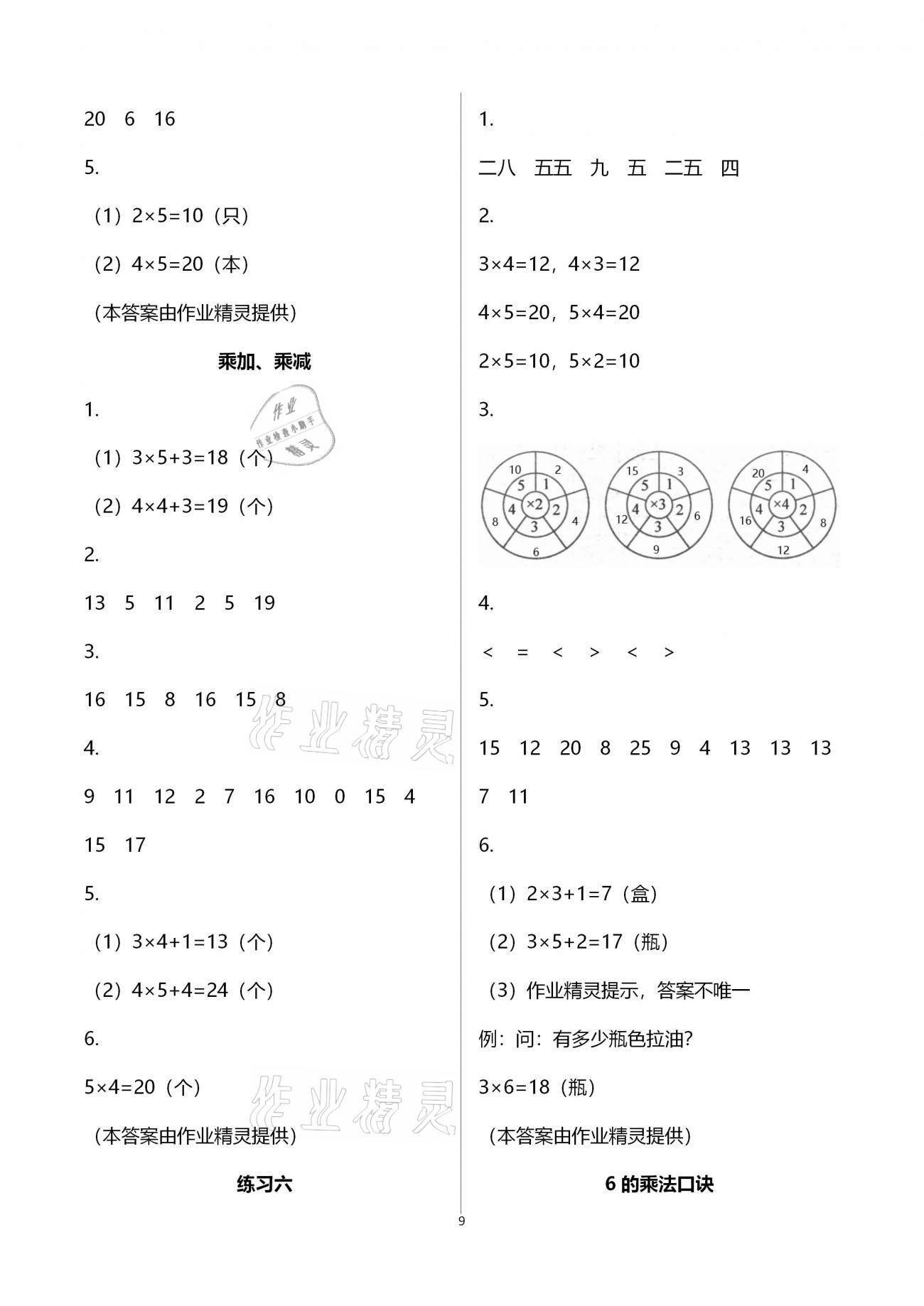 2020年練習(xí)與測(cè)試小學(xué)數(shù)學(xué)二年級(jí)上冊(cè)蘇教版彩色版提升版宿遷專版 參考答案第9頁(yè)