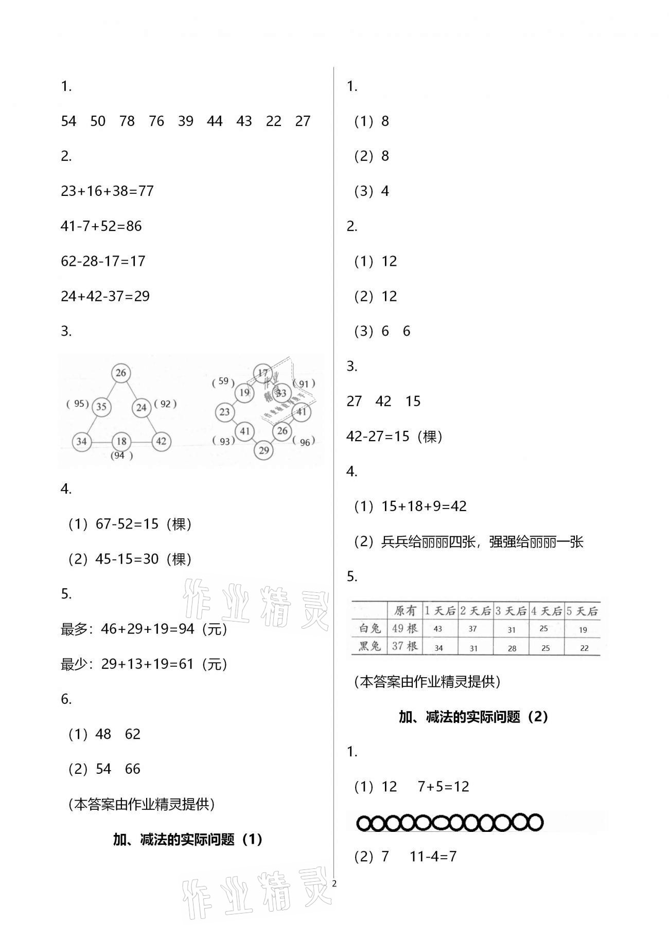 2020年練習(xí)與測試小學(xué)數(shù)學(xué)二年級上冊蘇教版彩色版提升版宿遷專版 參考答案第2頁