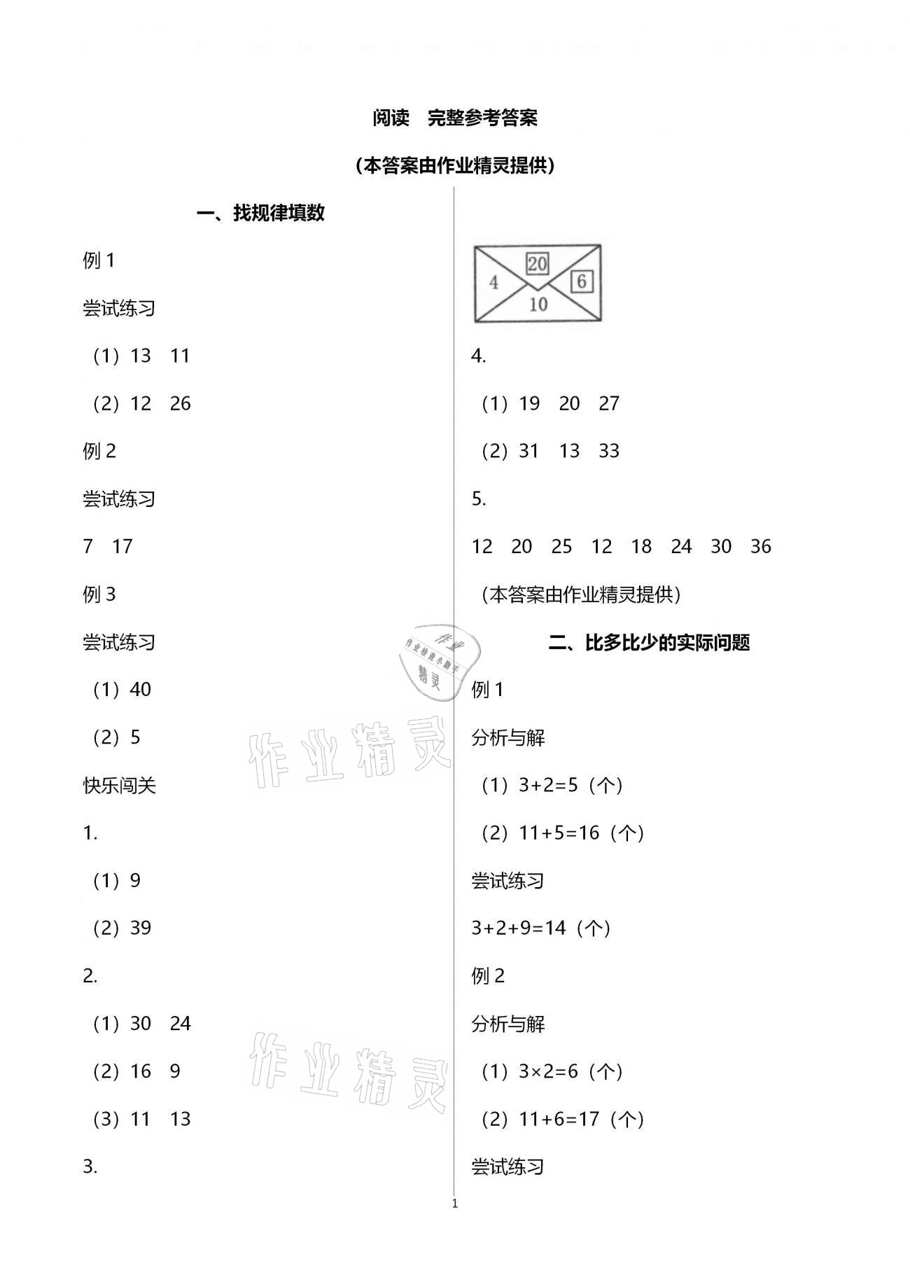 2020年練習(xí)與測(cè)試小學(xué)數(shù)學(xué)二年級(jí)上冊(cè)蘇教版彩色版提升版宿遷專版 第1頁(yè)