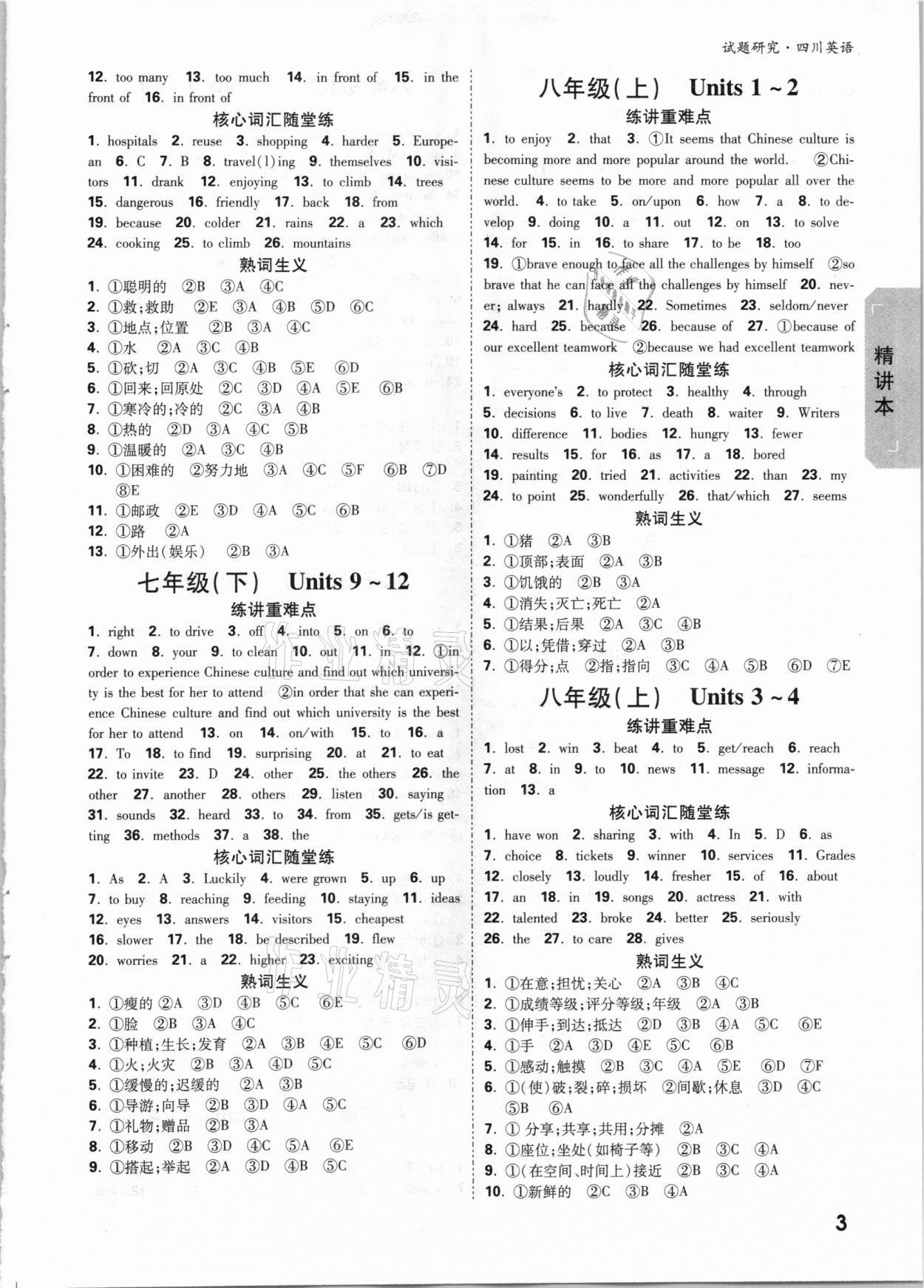 2021年万唯中考试题研究英语四川专版 参考答案第2页