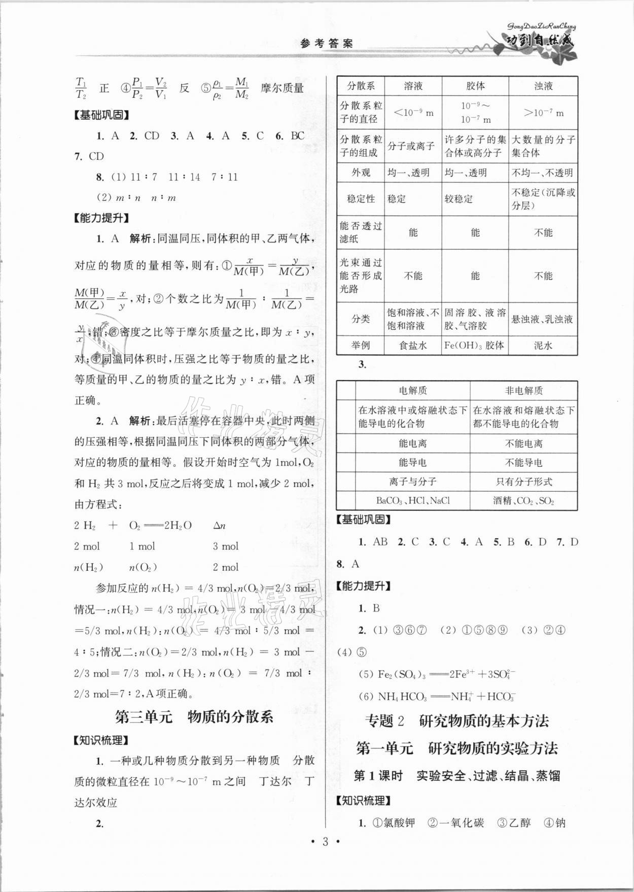 2020年功到自然成課時導(dǎo)學(xué)案高中化學(xué)必修上冊蘇教版 第3頁