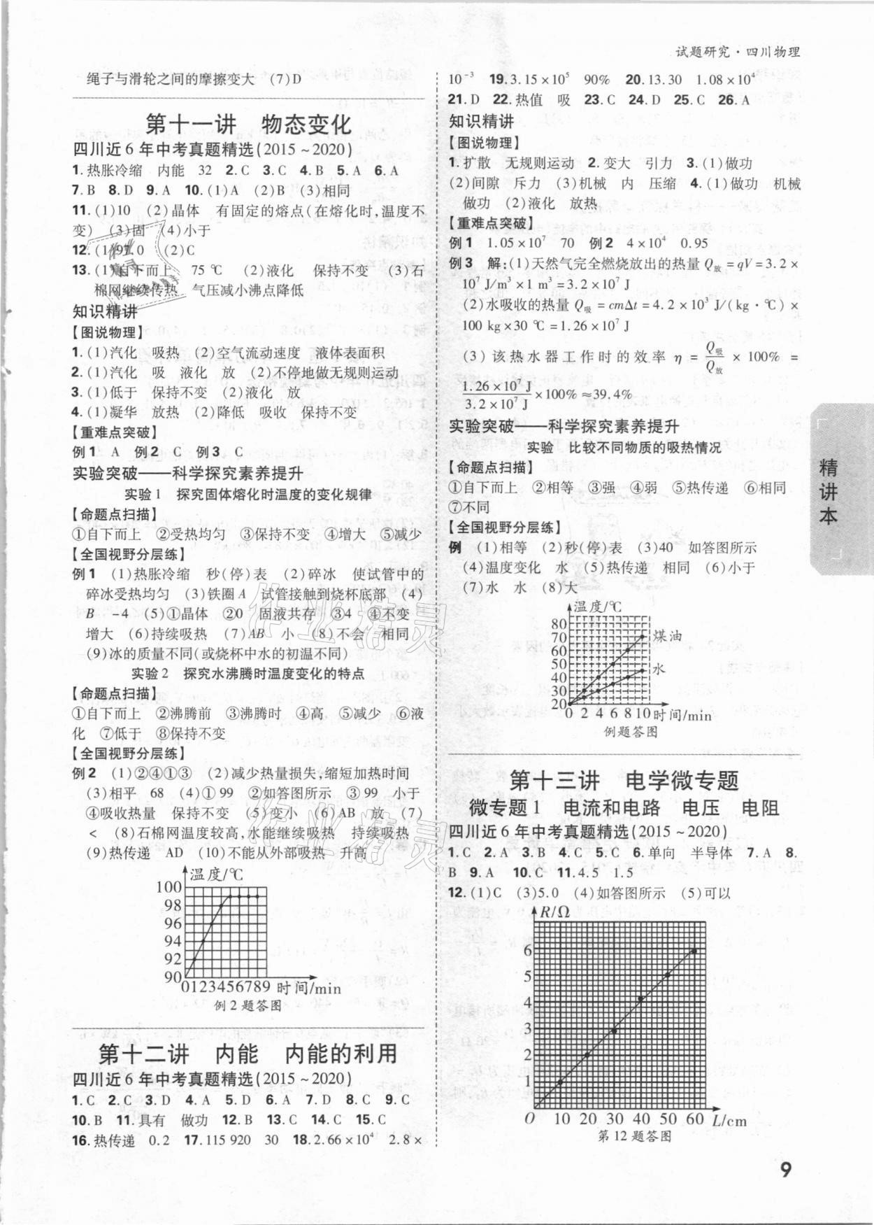 2021年萬唯中考試題研究物理四川專版 參考答案第8頁