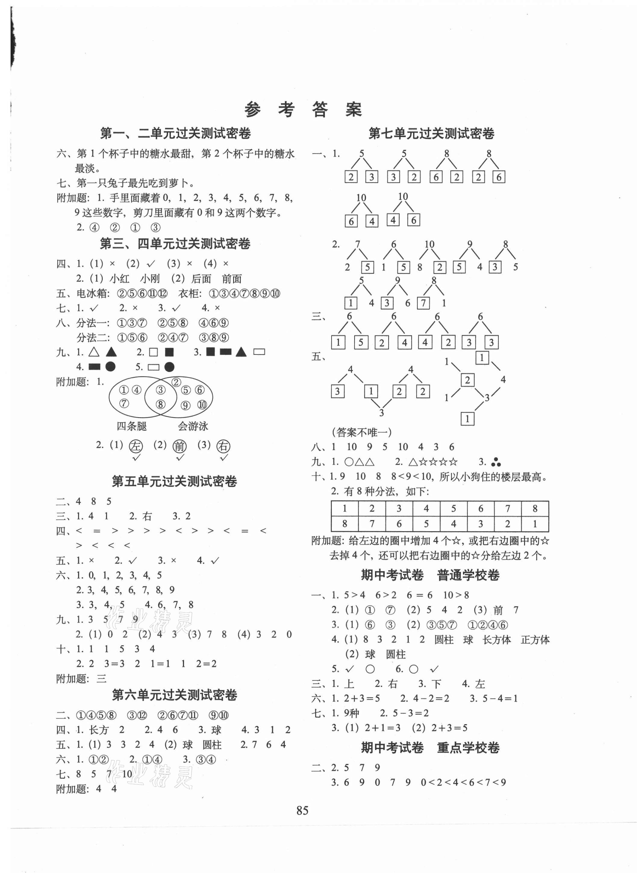 2020年期末沖刺100分完全試卷一年級數(shù)學(xué)上冊蘇教版 第1頁