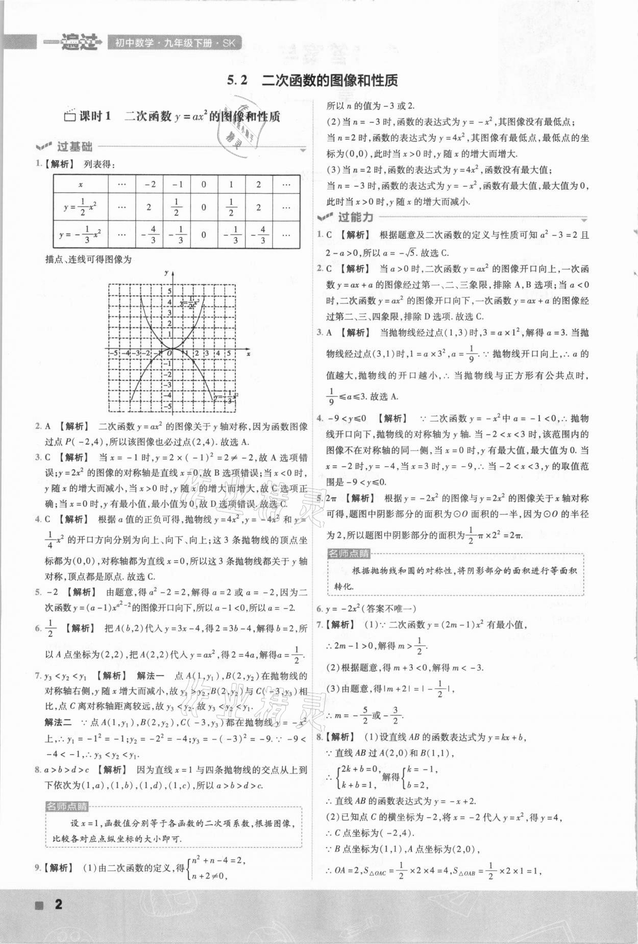 2021年一遍過(guò)九年級(jí)初中數(shù)學(xué)下冊(cè)蘇科版 參考答案第2頁(yè)