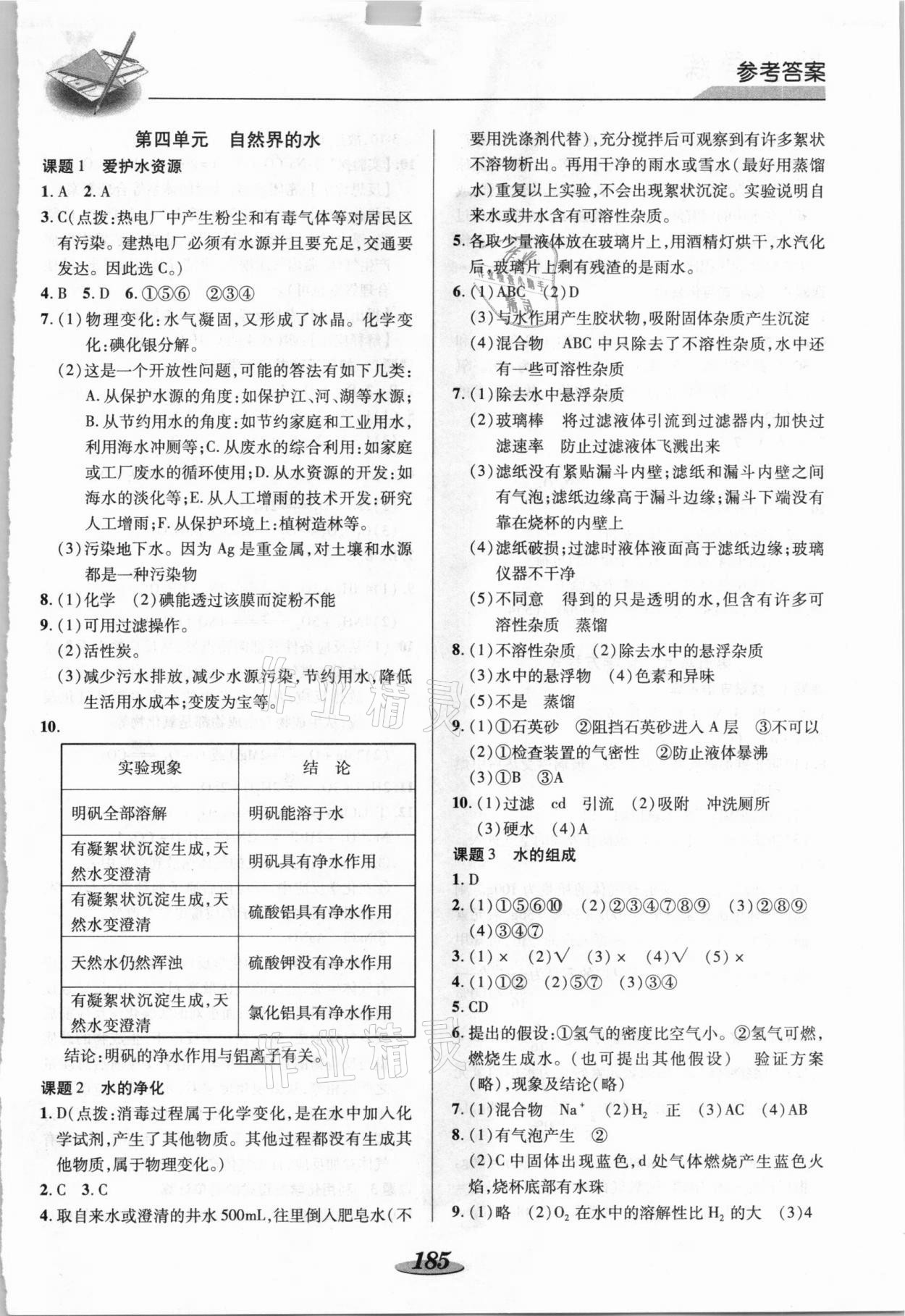 2020年新課標(biāo)教材同步導(dǎo)練九年級(jí)化學(xué)全一冊(cè)人教版 參考答案第4頁(yè)