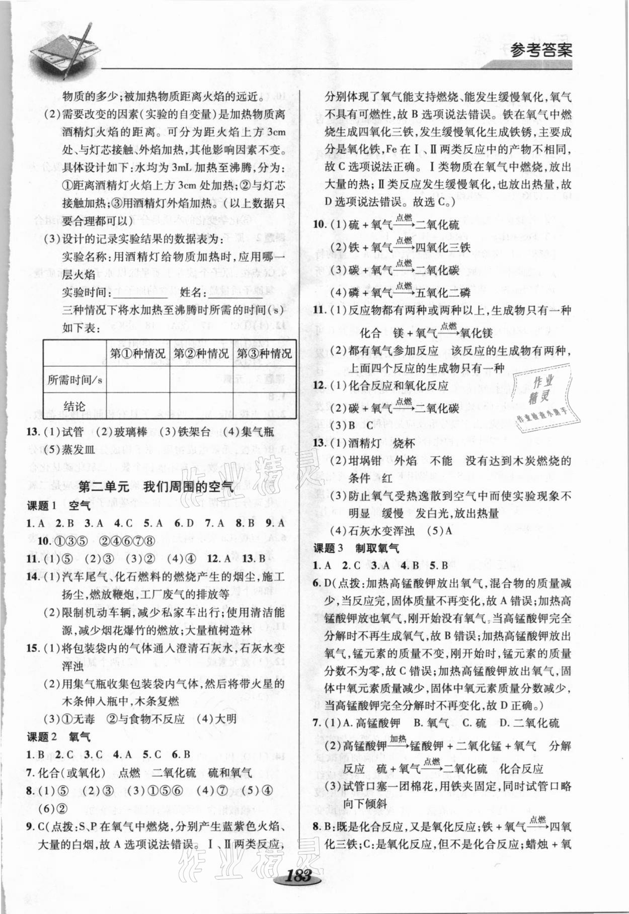 2020年新課標教材同步導(dǎo)練九年級化學(xué)全一冊人教版 參考答案第2頁