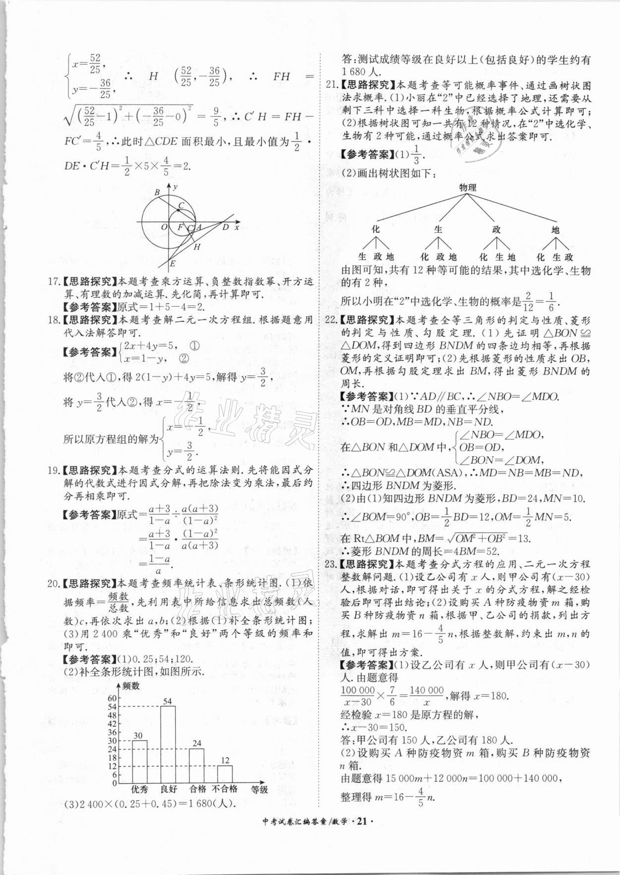 2021年木牘教育中考試卷匯編數(shù)學(xué)江蘇專版 參考答案第21頁(yè)