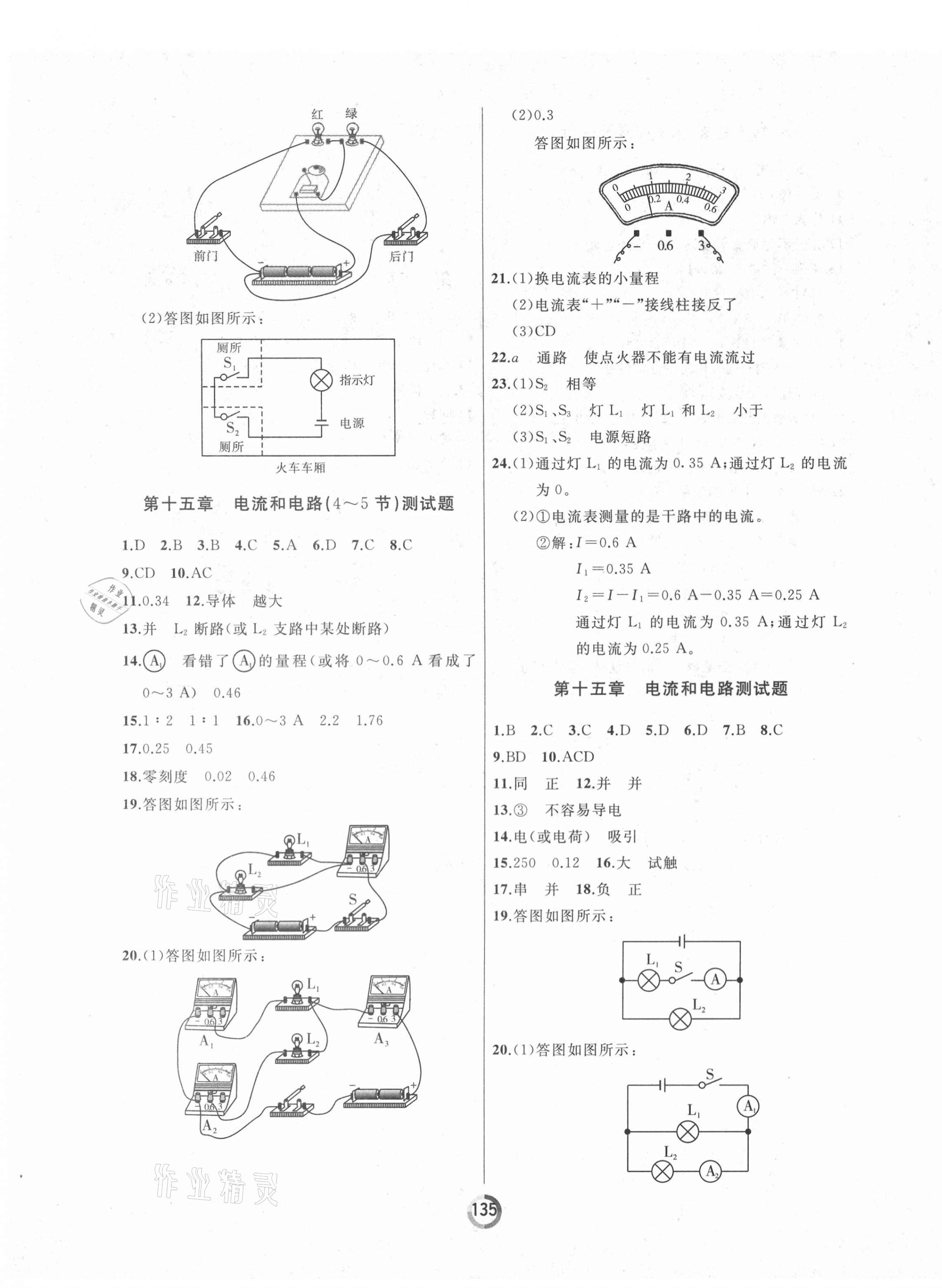 2020年誠(chéng)成教育學(xué)業(yè)評(píng)價(jià)九年級(jí)物理全一冊(cè)人教版 第3頁(yè)