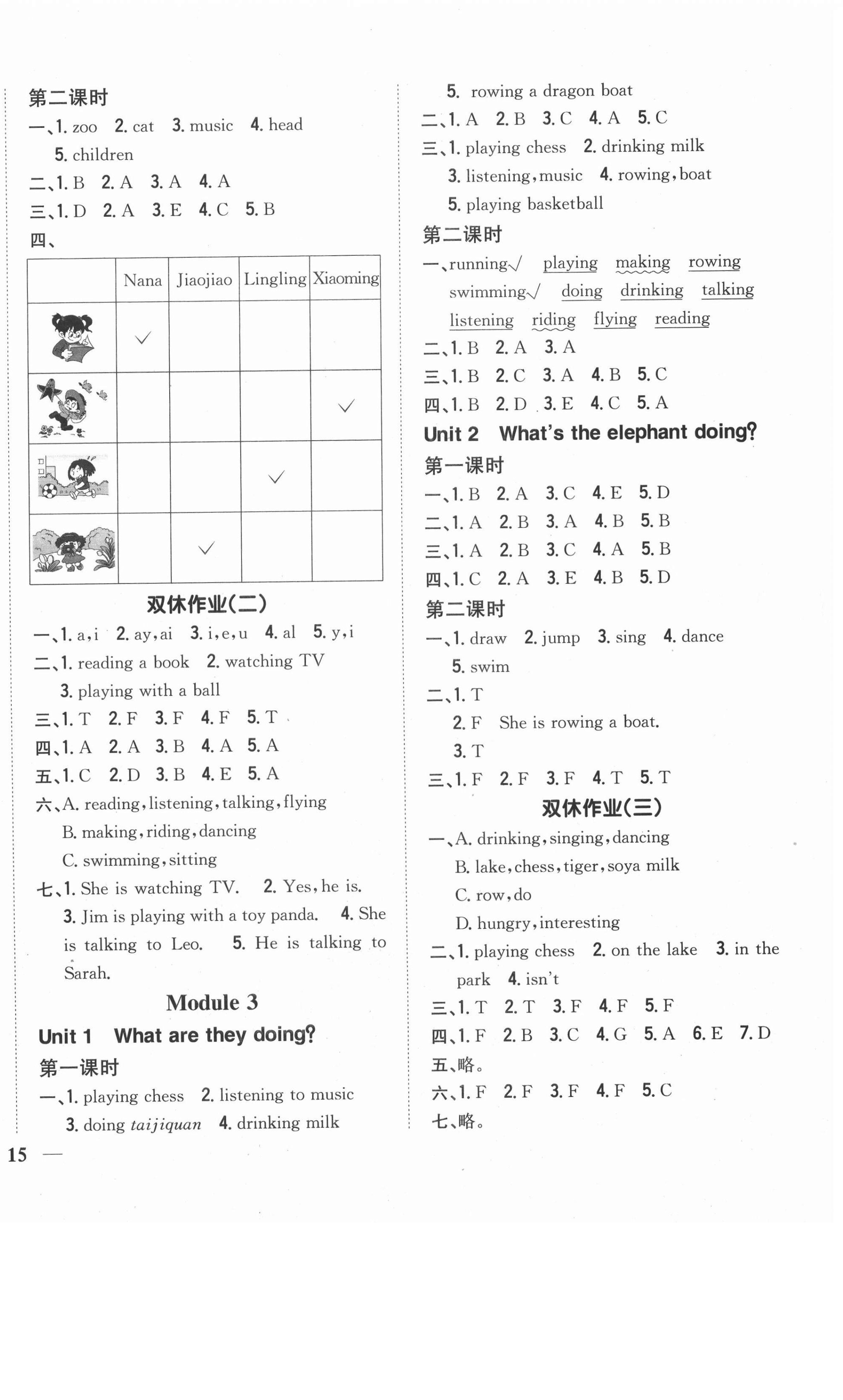 2020年小學(xué)題幫四年級(jí)英語(yǔ)上冊(cè)新課標(biāo)外研版 第2頁(yè)