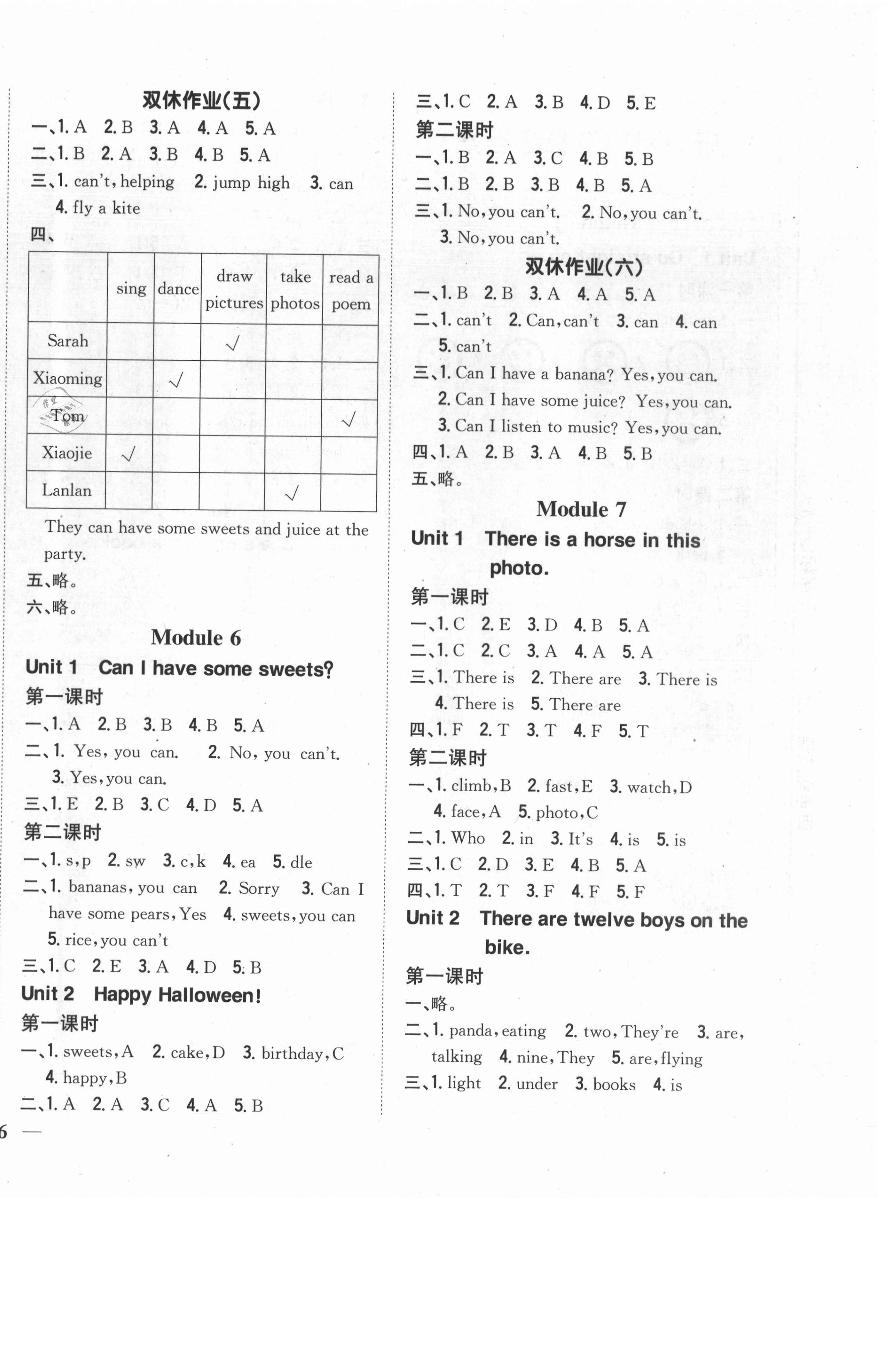 2020年小學(xué)題幫四年級(jí)英語(yǔ)上冊(cè)新課標(biāo)外研版 第4頁(yè)