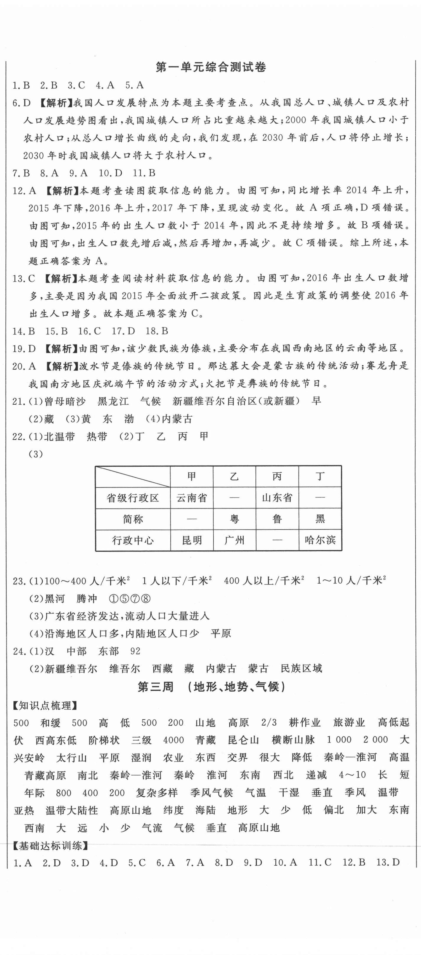 2020年天天向上周周測(cè)100八年級(jí)地理上冊(cè)人教版 第2頁(yè)