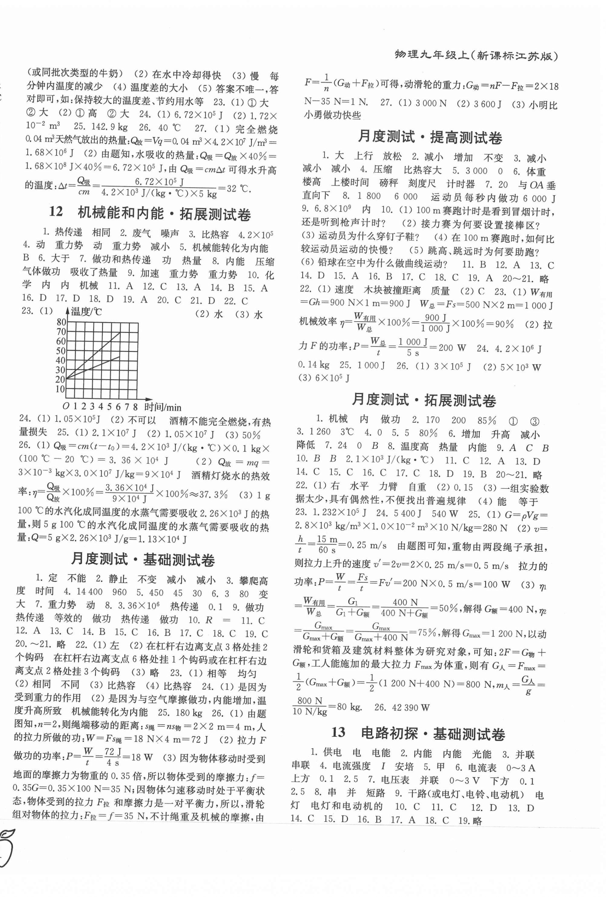 2020年江苏密卷九年级物理上册江苏版 第2页
