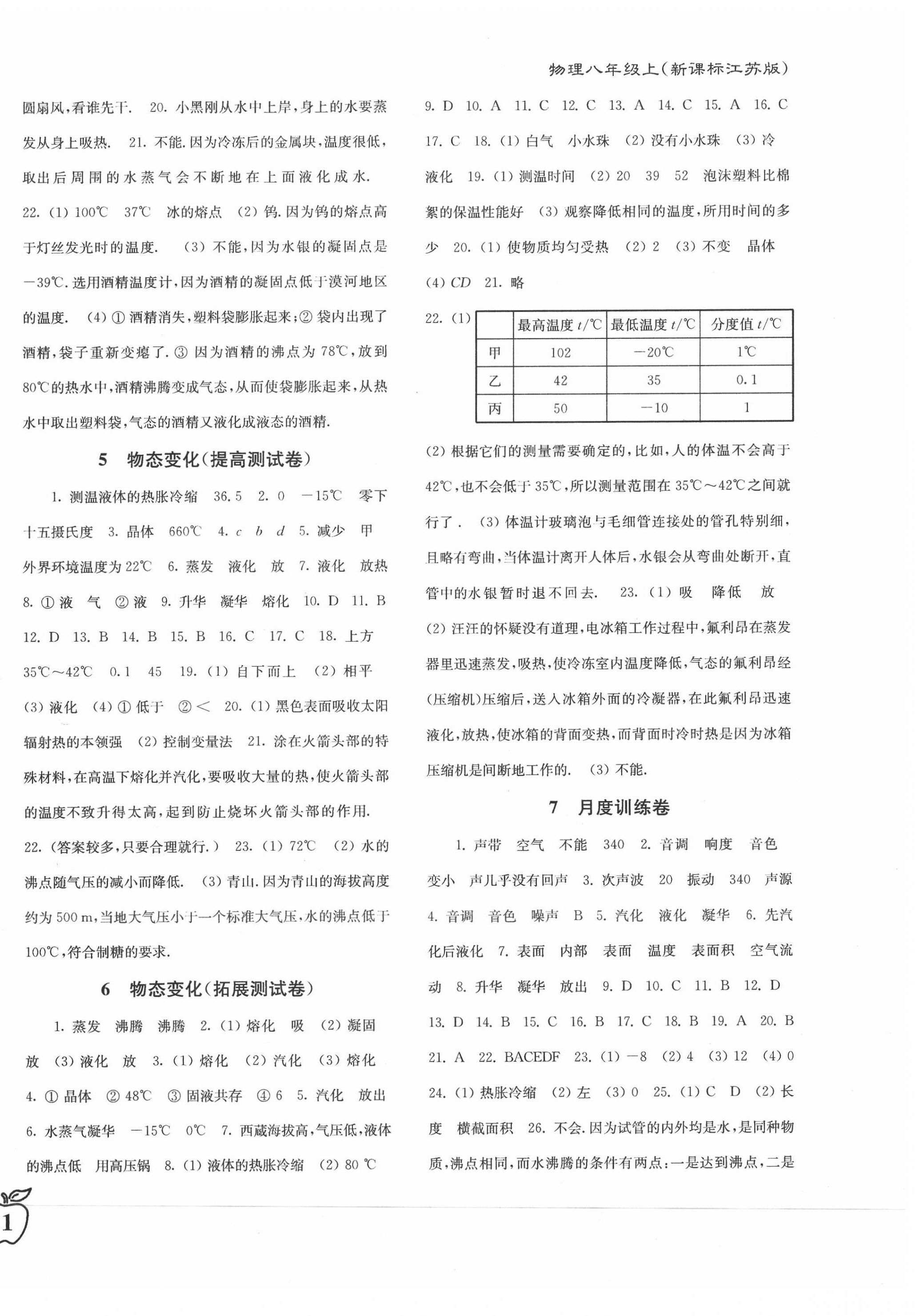 2020年江蘇密卷八年級(jí)物理上冊(cè)江蘇版 第2頁