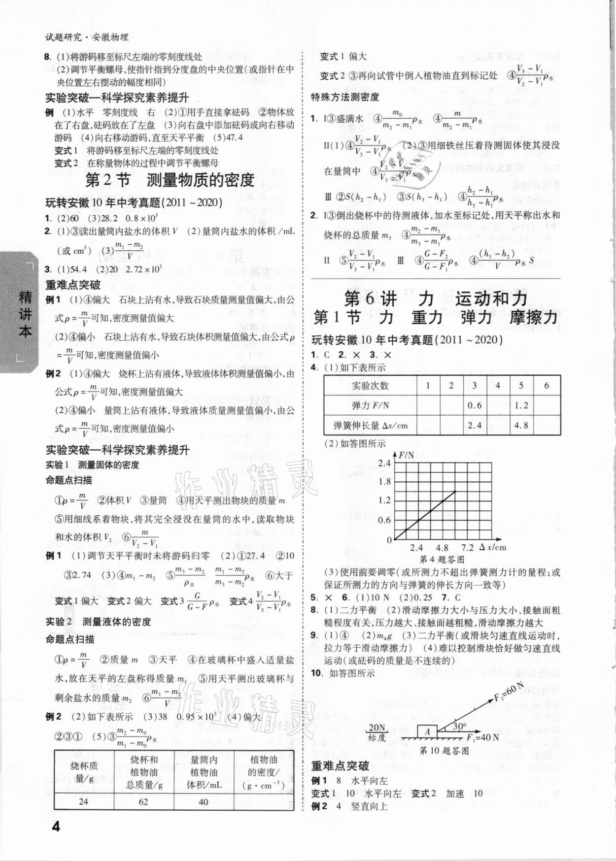 2021年萬唯中考試題研究物理安徽專版 參考答案第3頁