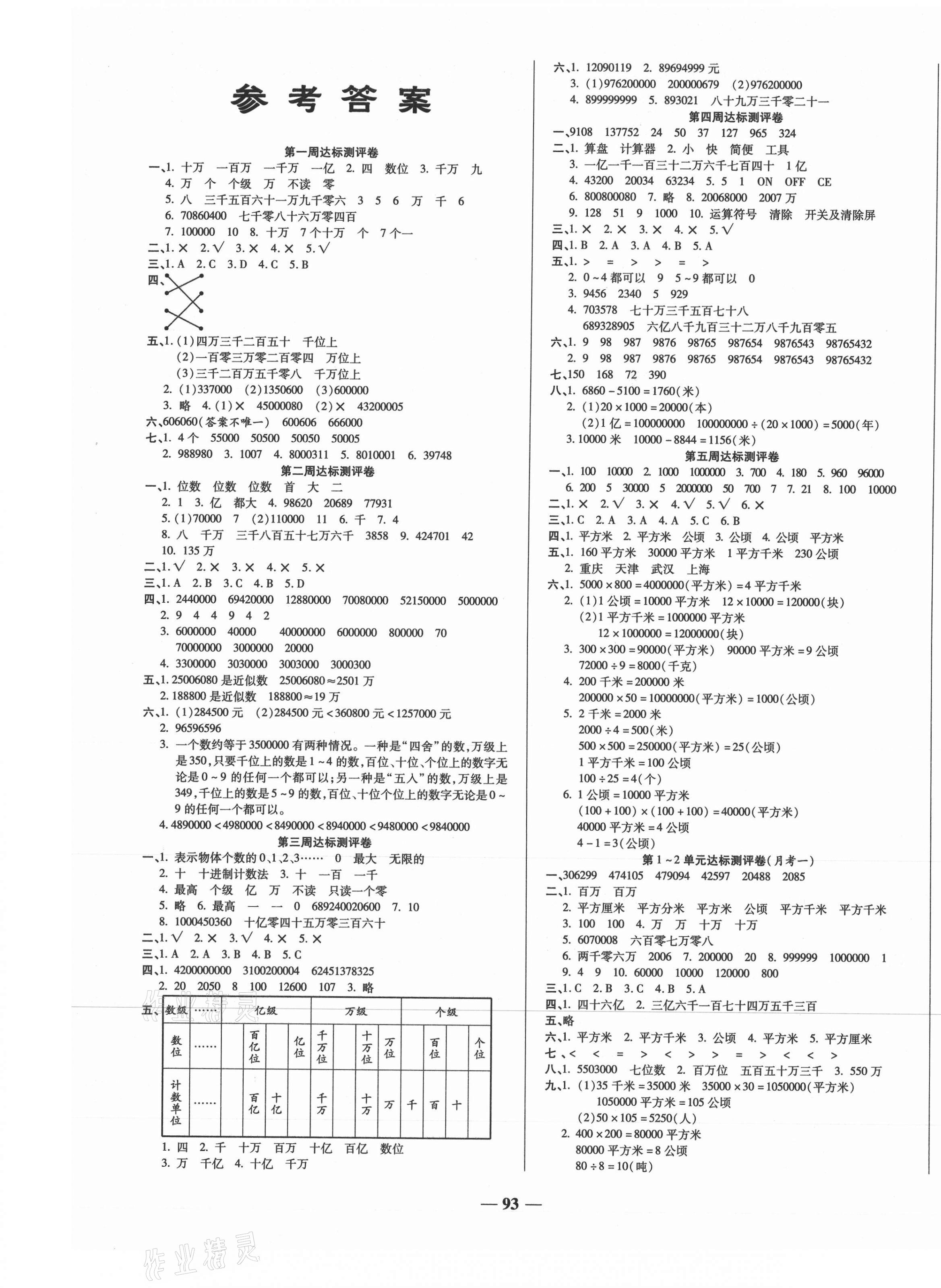 2020年金優(yōu)教輔全能練考卷四年級數(shù)學(xué)上冊人教版 第1頁