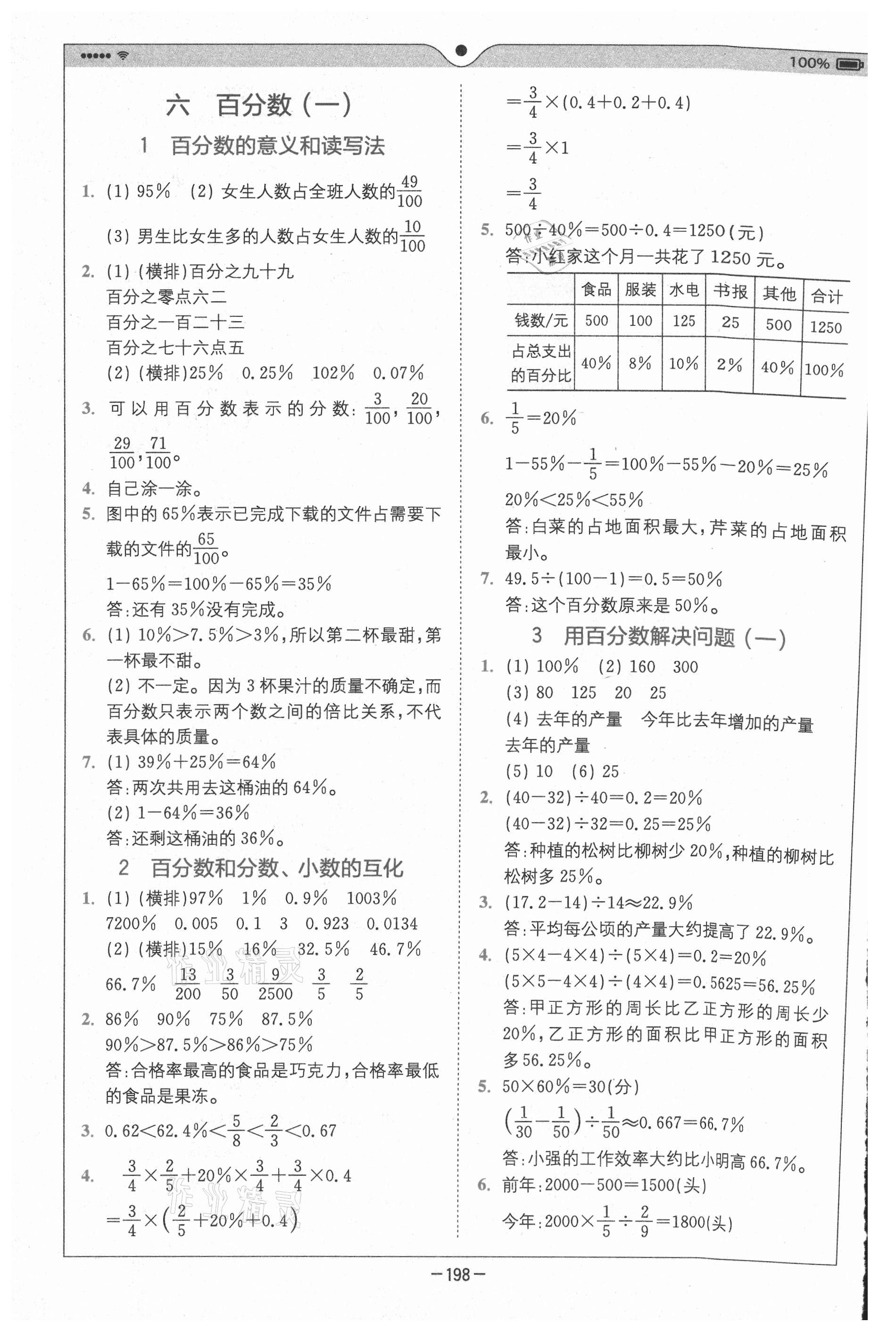 2020年全易通小学数学六年级上册人教版山东专版 参考答案第9页