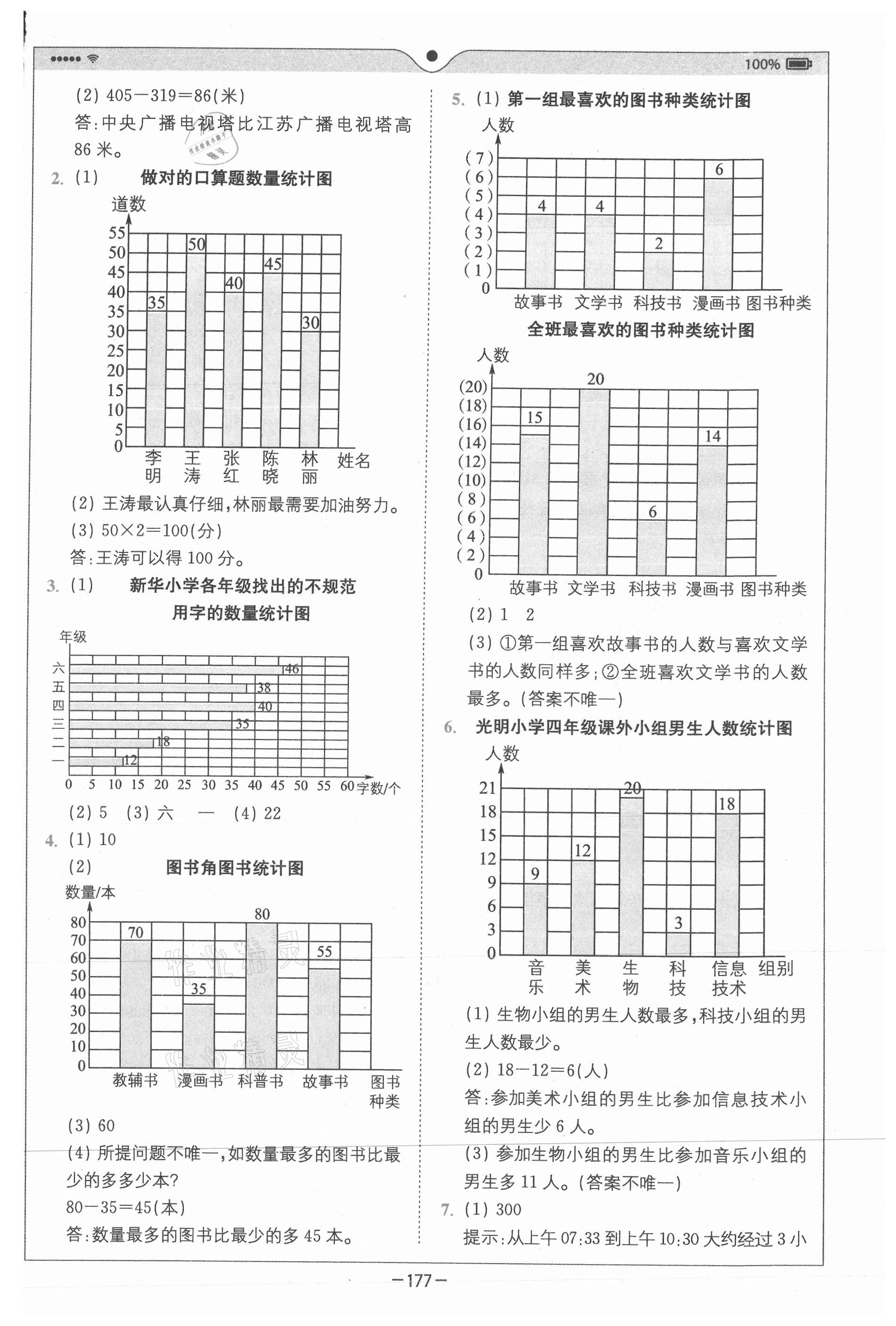 2020年全易通小学数学四年级上册人教版山东专版 参考答案第9页