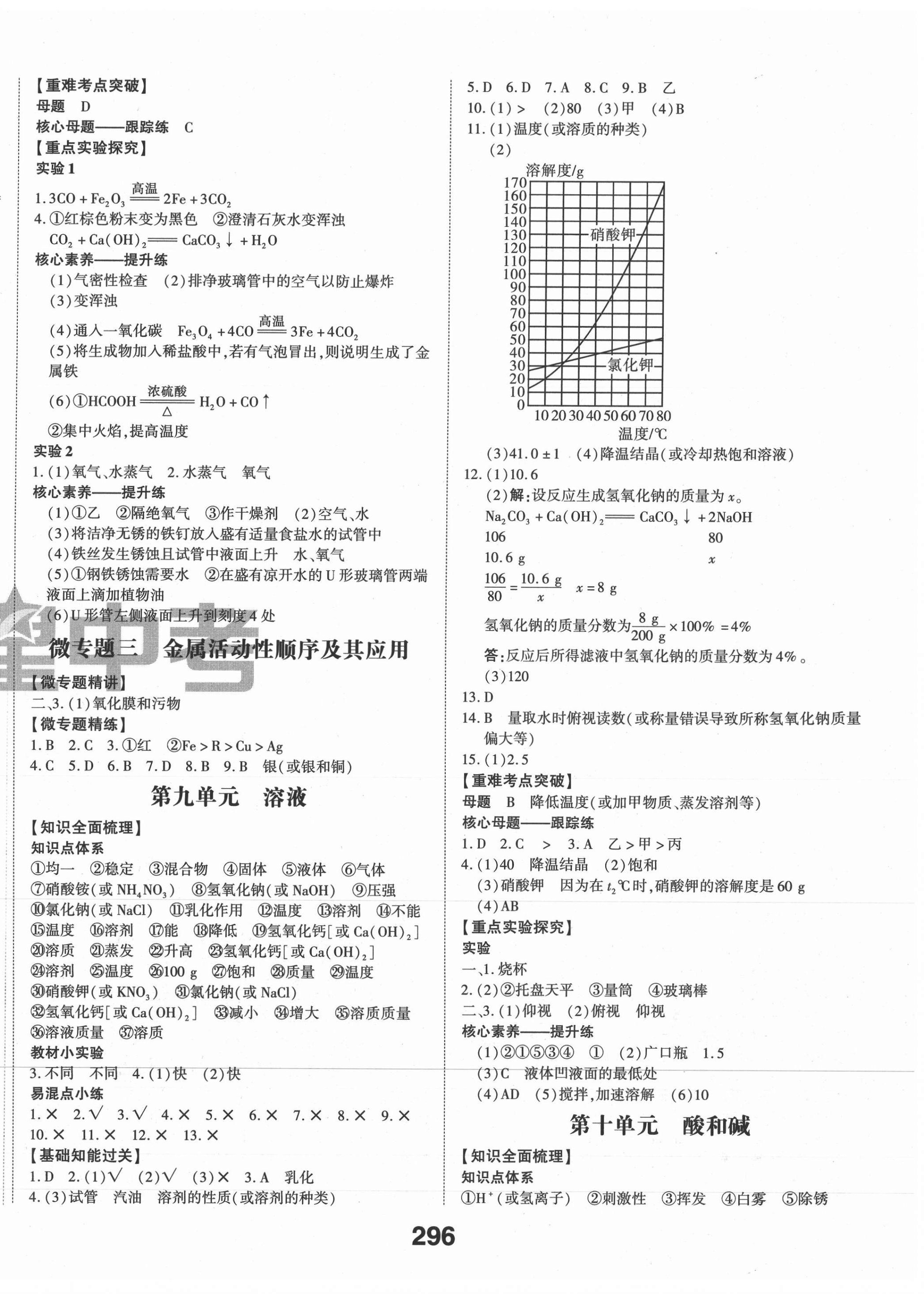 2021年命題研究化學(xué)江西專版 第6頁