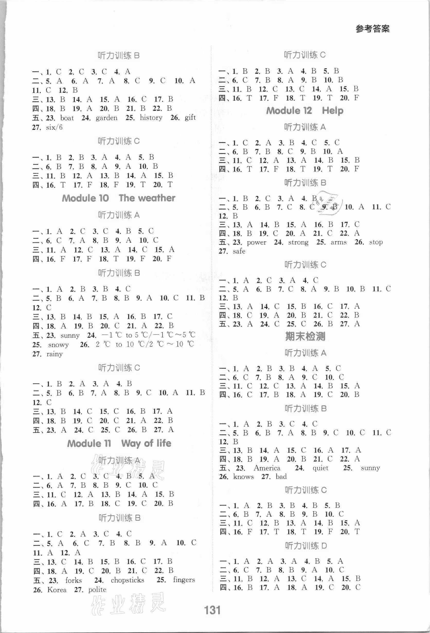 2020年通城學(xué)典初中英語聽力能手八年級(jí)上冊(cè)外研版 參考答案第3頁