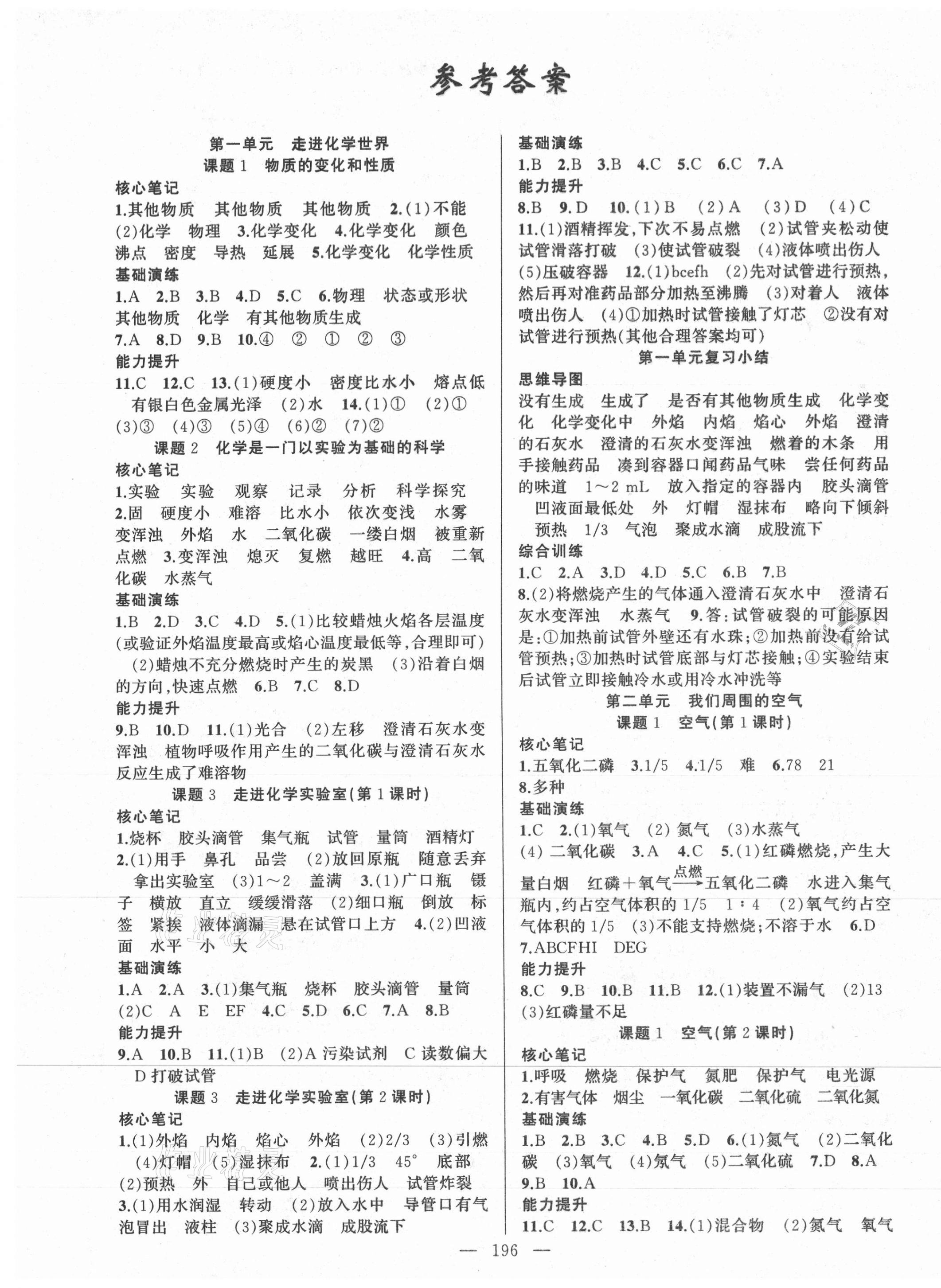 2020年原創(chuàng)新課堂九年級化學(xué)全一冊人教版深圳專版 第1頁