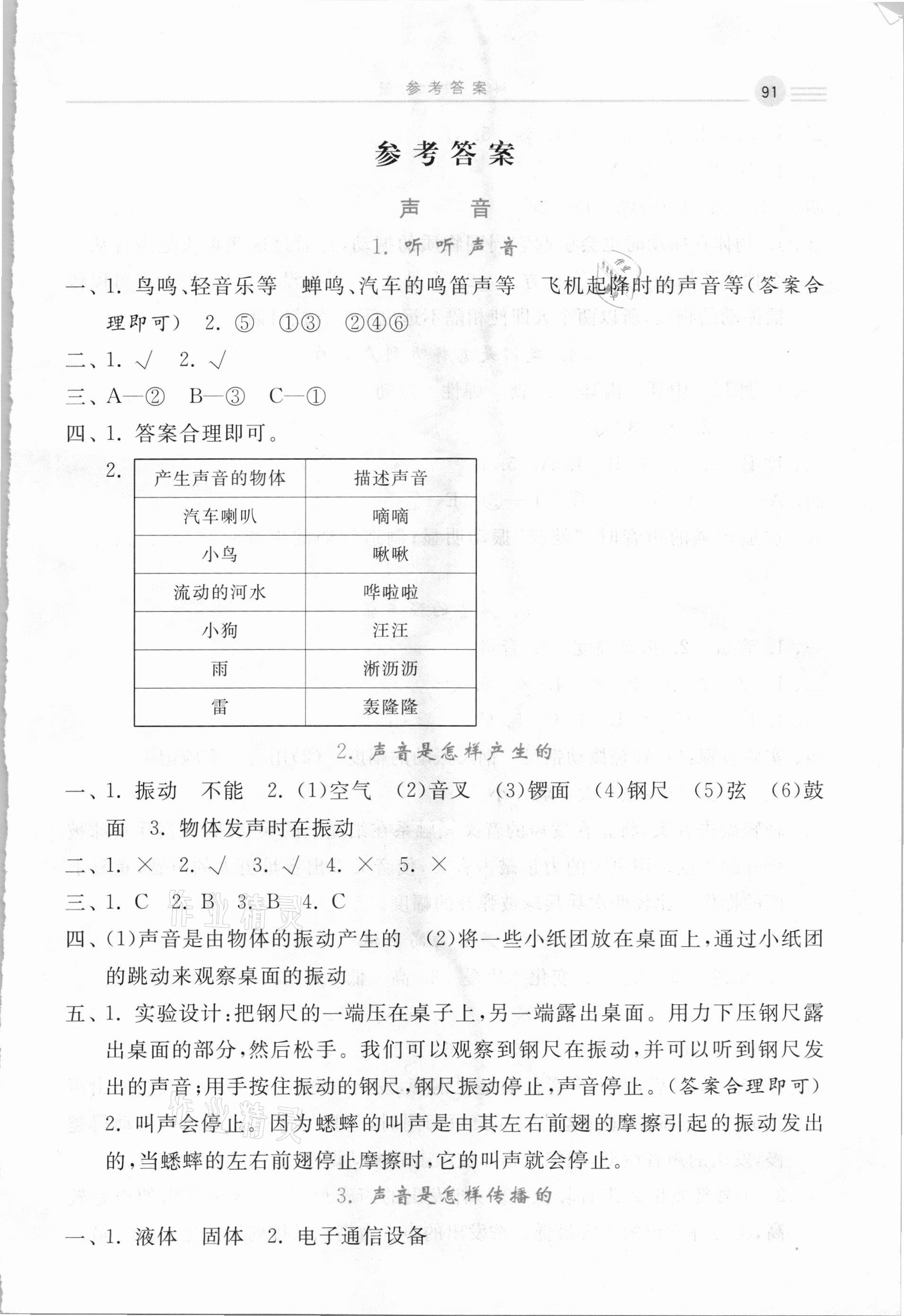 2020年課時(shí)練同步測(cè)評(píng)四年級(jí)科學(xué)上冊(cè)教科版 第1頁