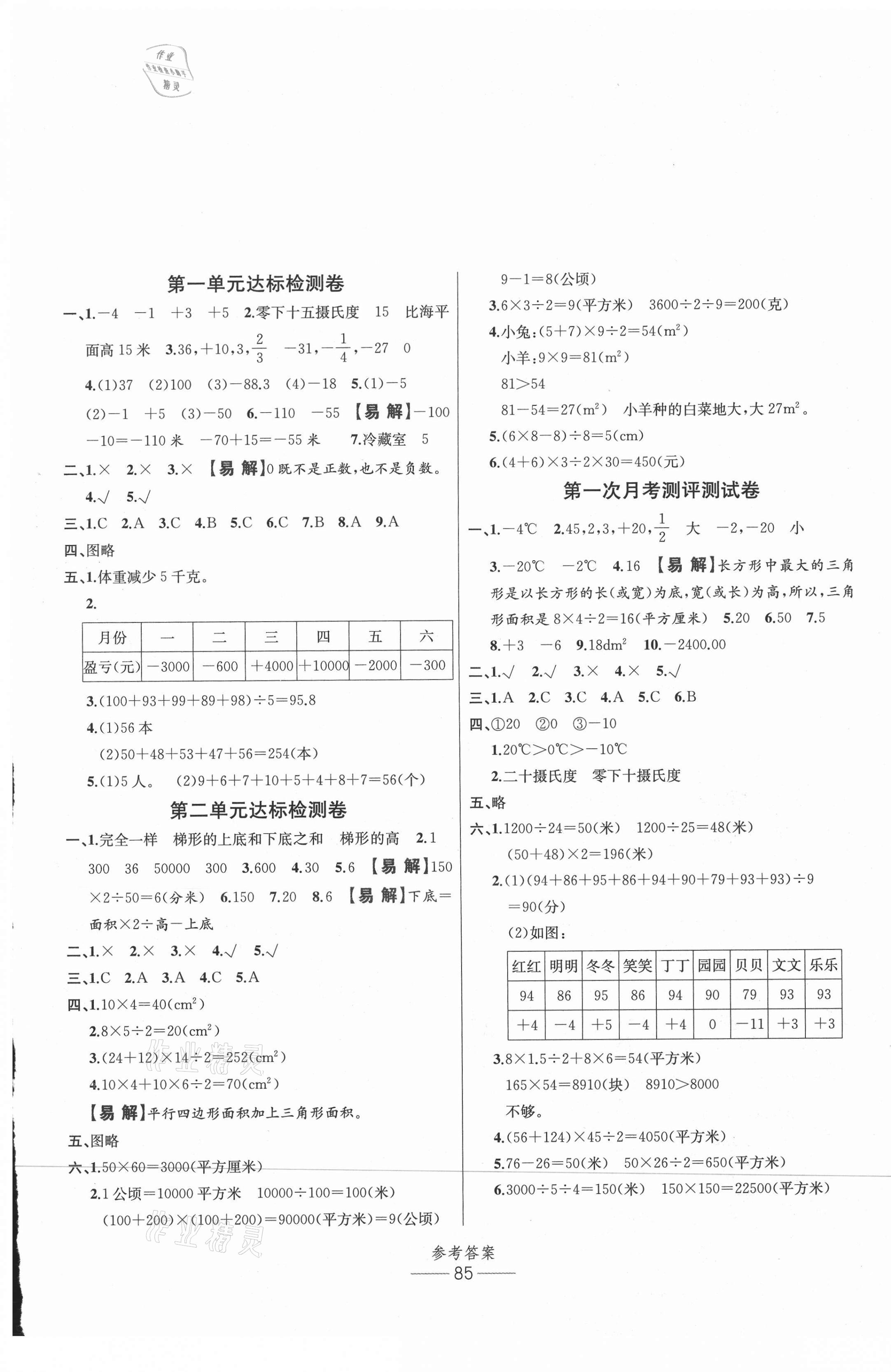 2020年小學(xué)生百分易卷五年級(jí)數(shù)學(xué)上冊蘇教版 參考答案第1頁