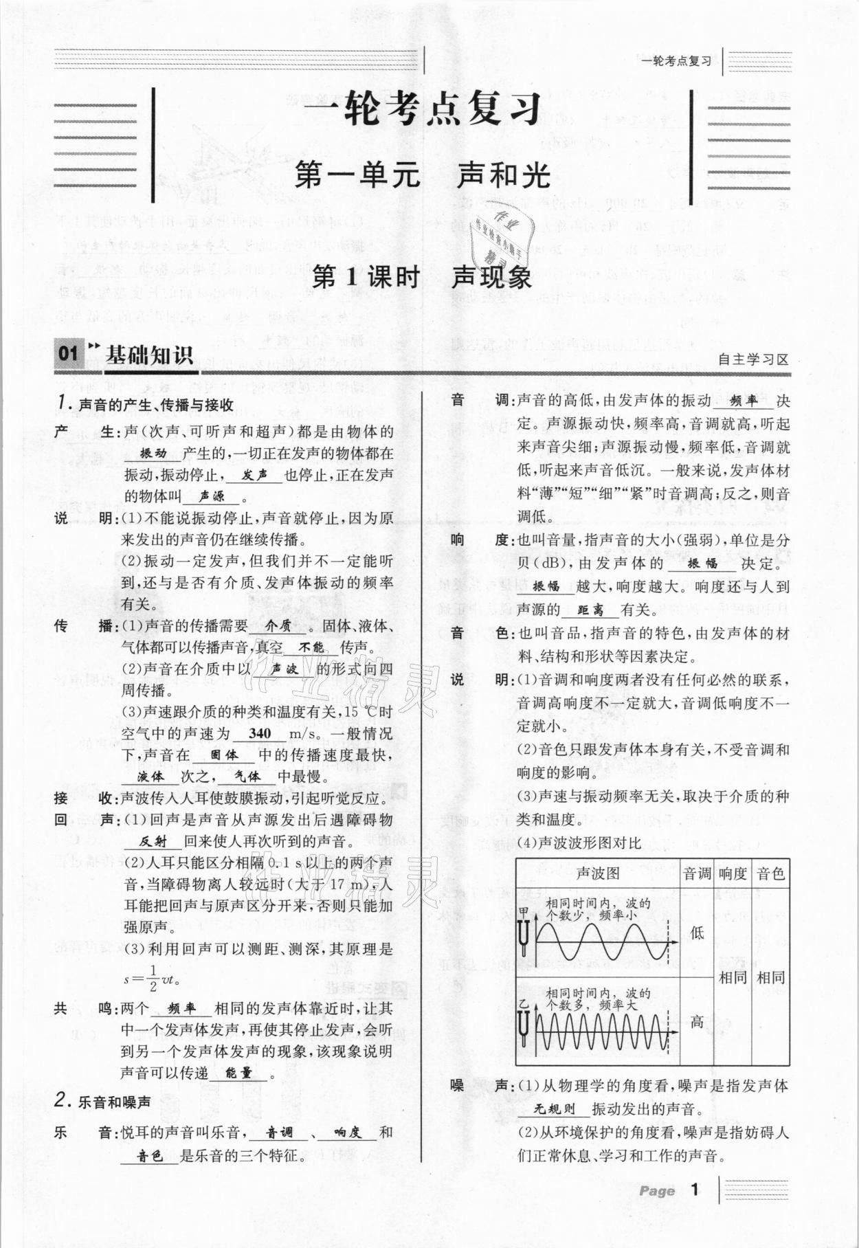 2021年全程夺冠中考突破物理达州专用 第1页