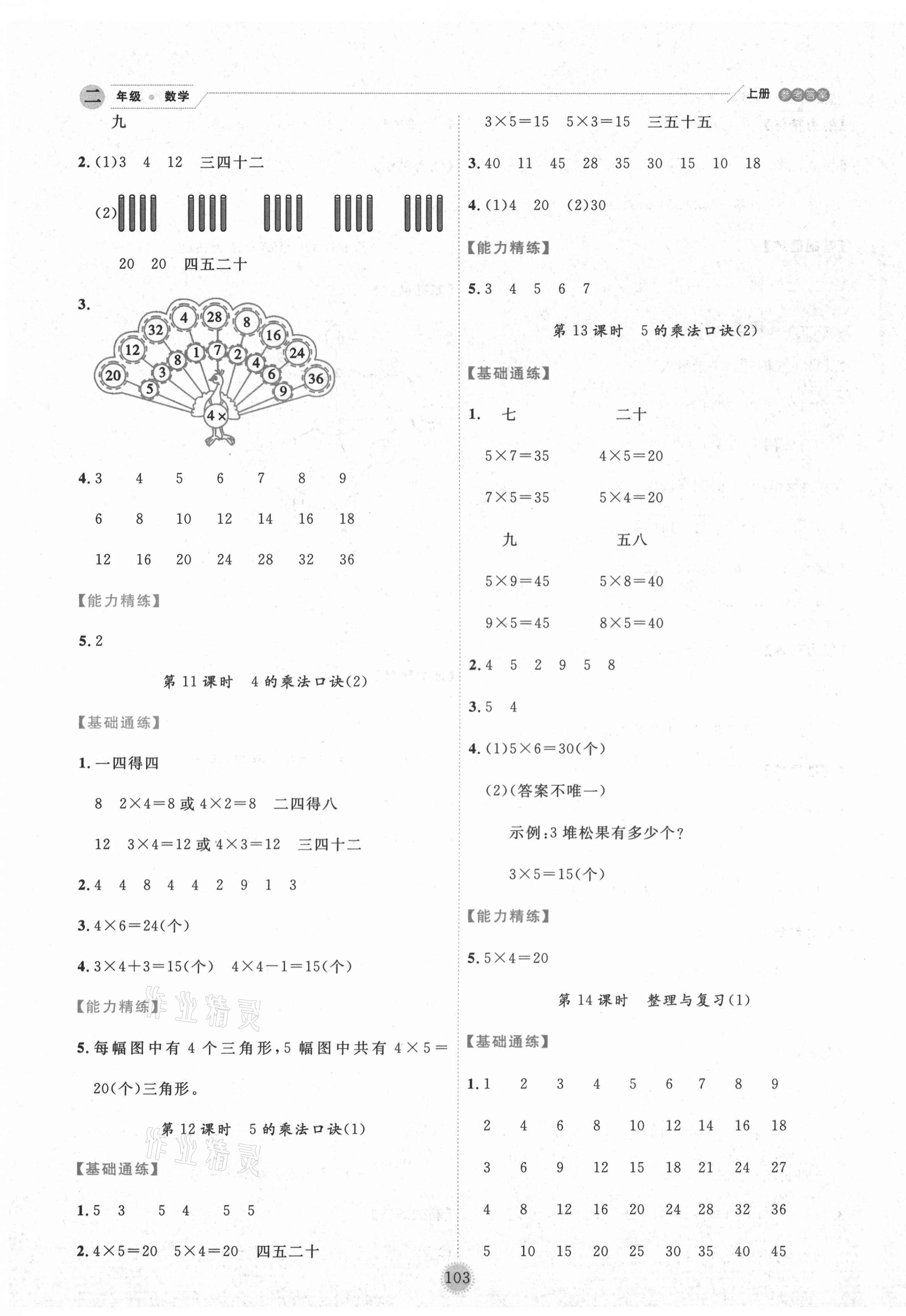 2020年優(yōu)秀生作業(yè)本二年級(jí)數(shù)學(xué)上冊(cè)西師大版 參考答案第3頁(yè)
