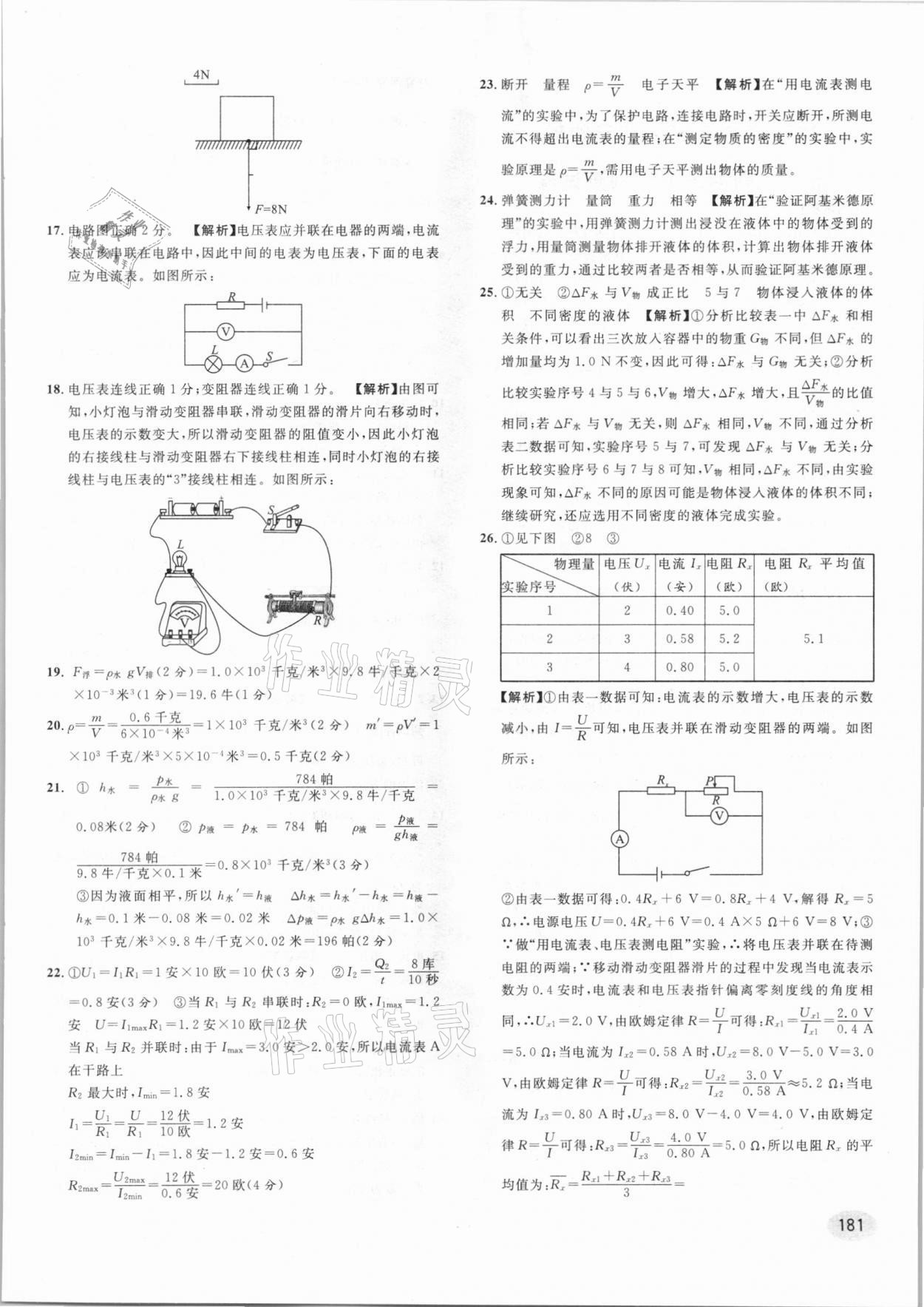 2021年中考一模卷實戰(zhàn)真題卷物理 參考答案第27頁
