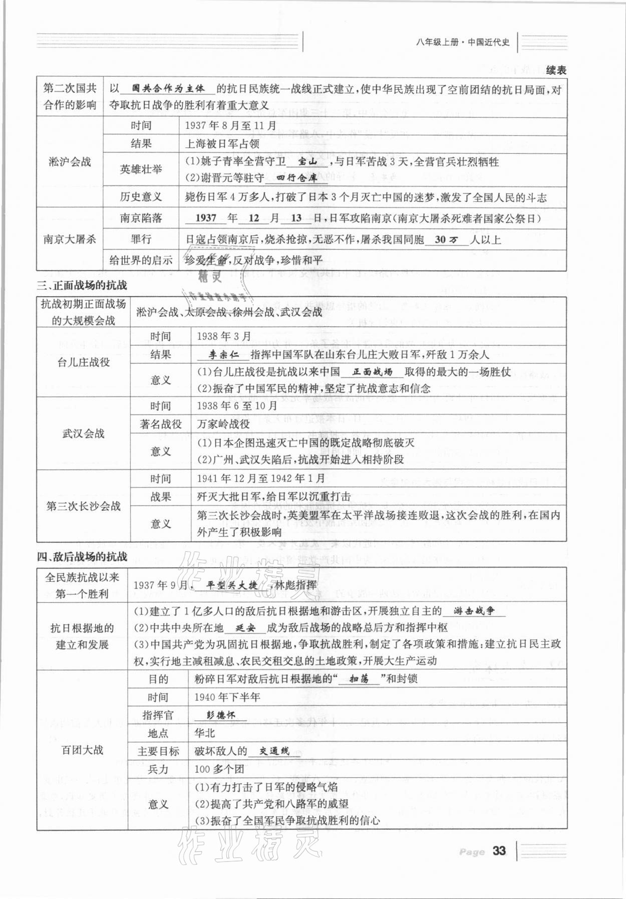 2021年全程奪冠中考突破歷史達州專版 參考答案第33頁