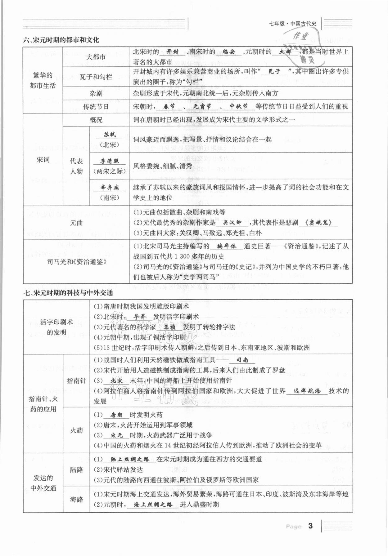 2021年全程奪冠中考突破歷史達(dá)州專版 參考答案第3頁