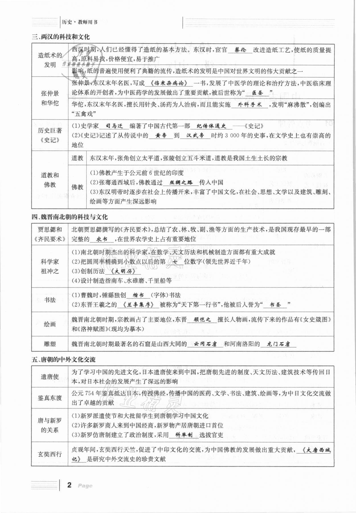 2021年全程奪冠中考突破歷史達(dá)州專版 參考答案第2頁