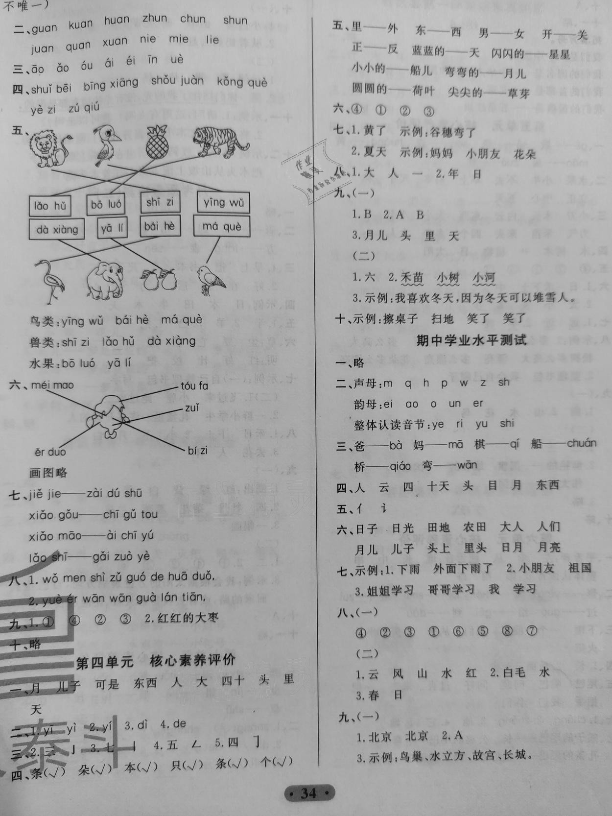 2020年一卷通小學(xué)核心素養(yǎng)評(píng)價(jià)一年級(jí)語文上冊(cè)人教版54制 參考答案第2頁