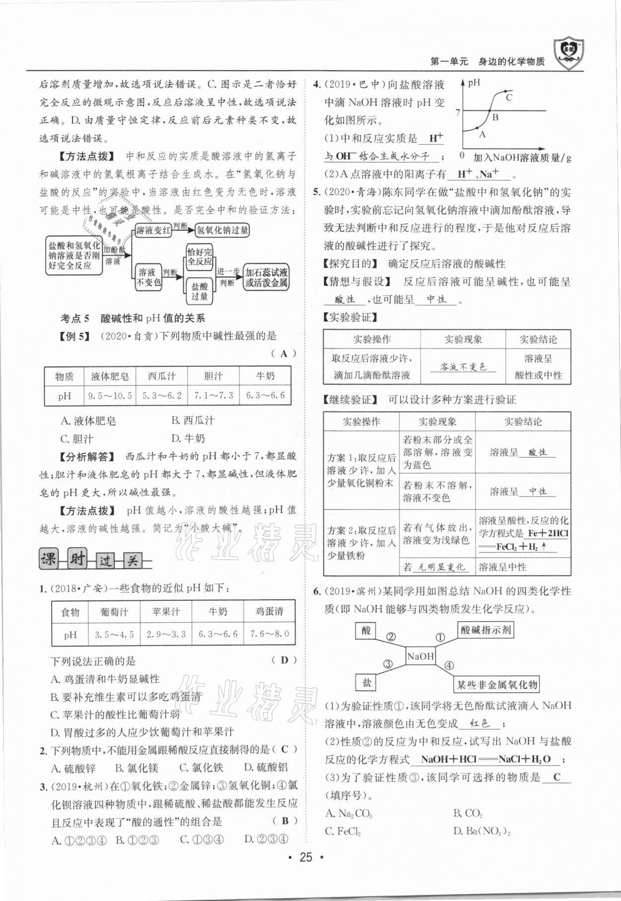 2021年指南針中考前沿化學(xué)總復(fù)習(xí)人教版四川專版 第25頁
