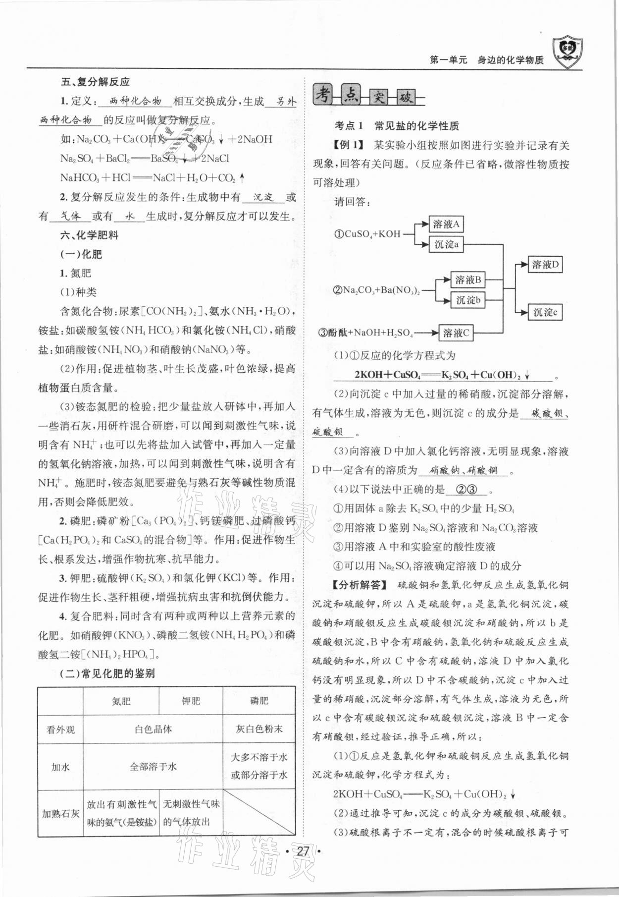 2021年指南針中考前沿化學(xué)總復(fù)習(xí)人教版四川專版 第27頁