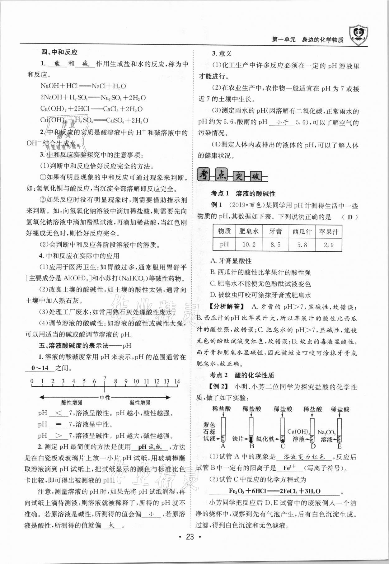 2021年指南針中考前沿化學(xué)總復(fù)習(xí)人教版四川專版 第23頁(yè)