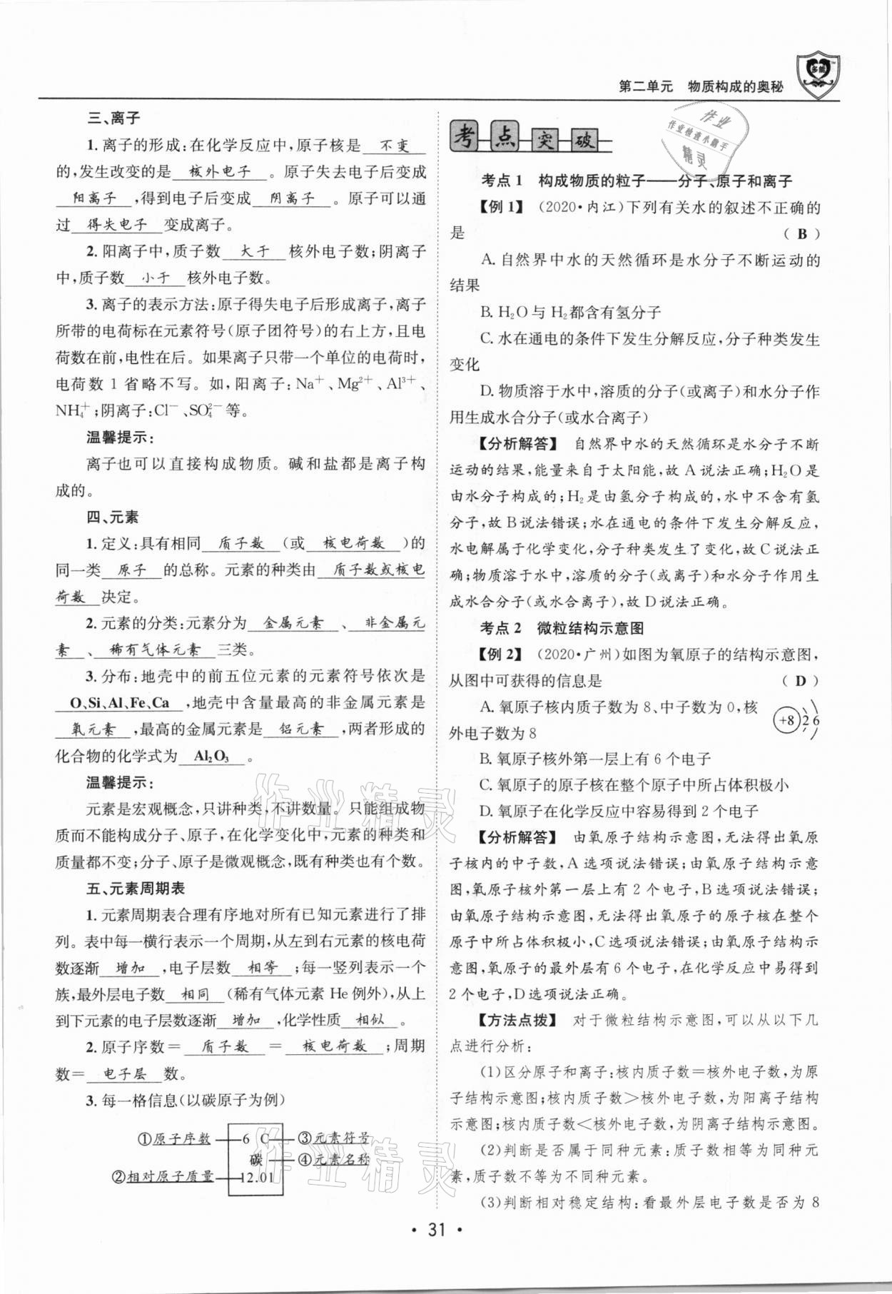 2021年指南針中考前沿化學(xué)總復(fù)習(xí)人教版四川專版 第31頁
