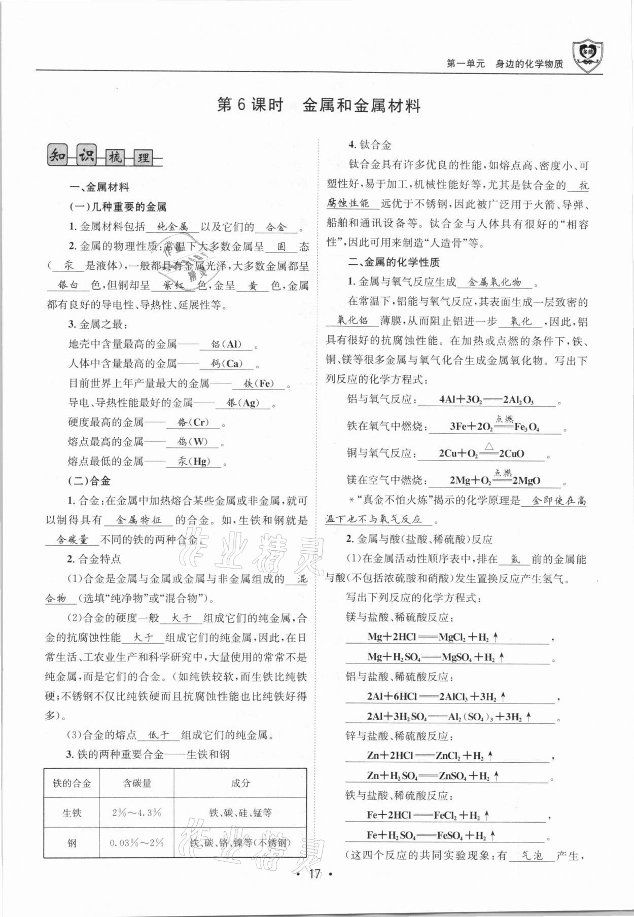 2021年指南針中考前沿化學(xué)總復(fù)習(xí)人教版四川專版 第17頁