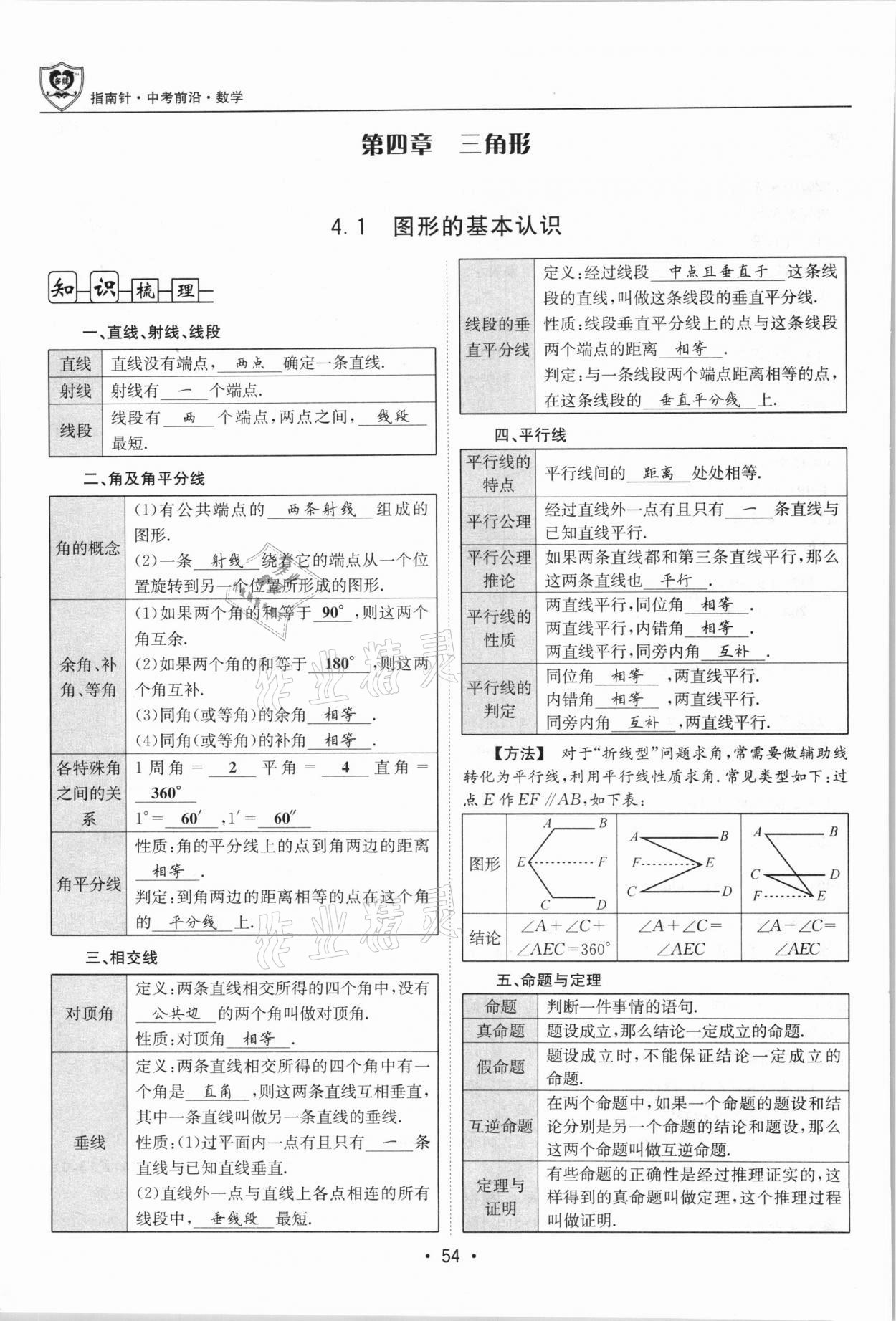 2021年指南針中考前沿?cái)?shù)學(xué)總復(fù)習(xí)四川專(zhuān)版 第54頁(yè)