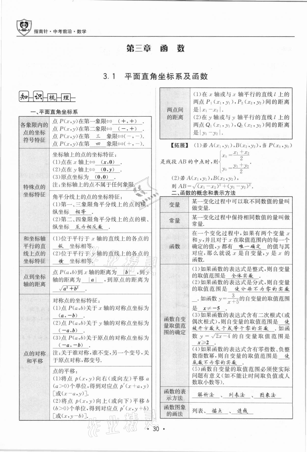 2021年指南針中考前沿數(shù)學總復習四川專版 第30頁