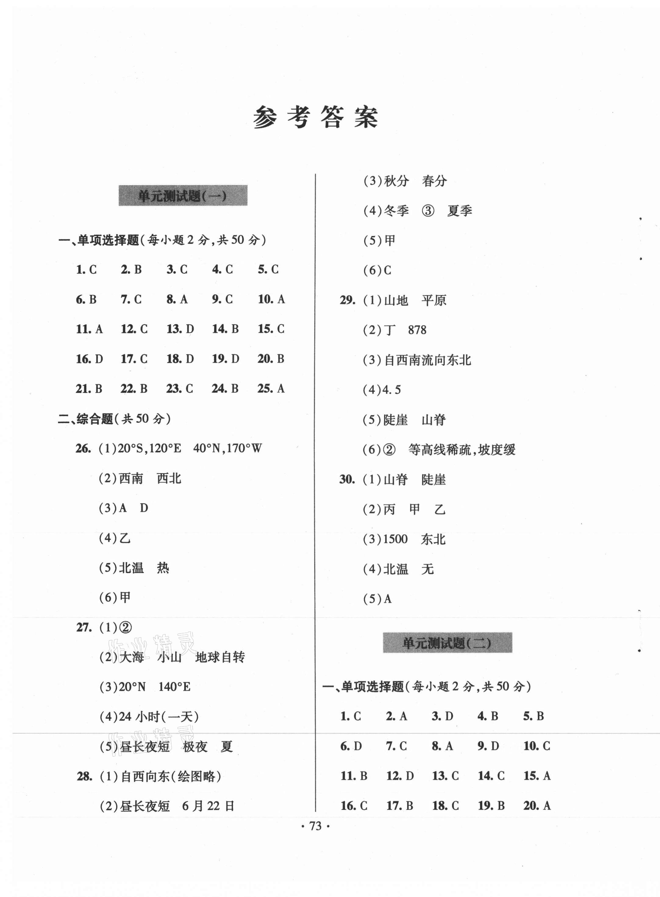 2020年單元自測試卷七年級地理上學(xué)期人教版臨沂專版 參考答案第1頁